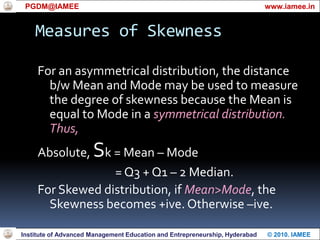 Skewed distribution CurvesPGDM@IAMEE                                                                                        www.iamee.inInstitute of Advanced Management Education and Entrepreneurship, Hyderabad      © 2010. IAMEE