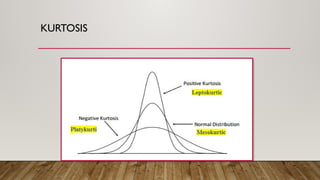 What is Skewness and Kurtosis in Statistics.pptx