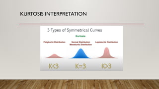 What is Skewness and Kurtosis in Statistics.pptx