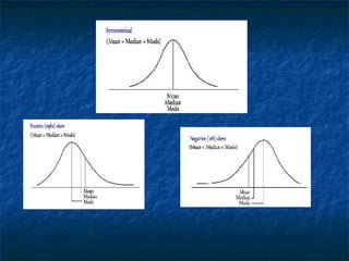 Skewness & Kurtosis | PPT
