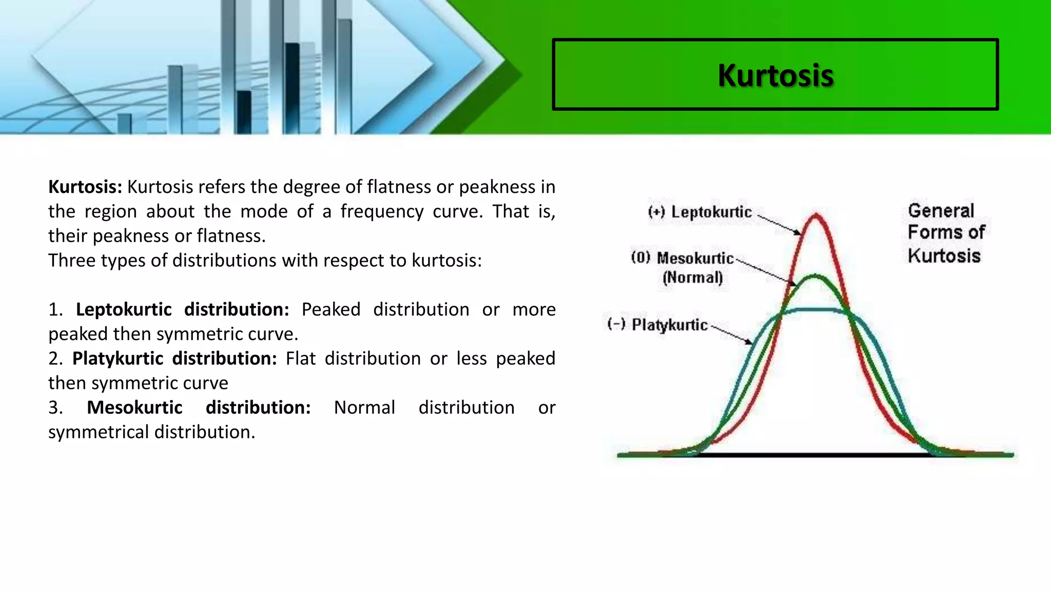Skewness and kurtosis ppt