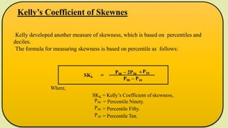 Skewness and Kurtosis via Graphical Representation.pptx