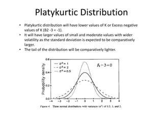 Skewness _ Kurtosis New.pptx