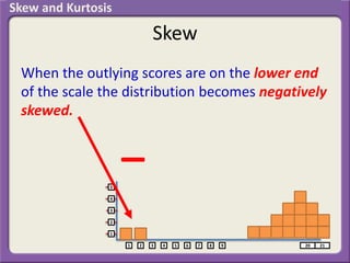 Skew
When the outlying scores are on the lower end
of the scale the distribution becomes negatively
skewed.
1 2 3 4 5 6 7 8 9
1
2
3
4
5
2120
_
Skew and Kurtosis
 