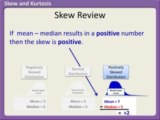 Skew Review
If mean – median results in a positive number
then the skew is positive.
Mean = 5
Median = 5
Mean = 7
Median = 5
Mean = 3
Median = 5
Positively
Skewed
Distribution
Negatively
Skewed
Distribution
Mostly higher
scores
Scores Evenly
Distributed
Mostly lower
scores
= +2
Normal
Distribution
Skew and Kurtosis
 
