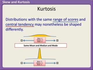 Kurtosis
Distributions with the same range of scores and
central tendency may nonetheless be shaped
differently.
1 9
1 9
Same Mean and Median and Mode
Mean = 5
Median = 5
Mode = 5
Mean = 5
Median = 5
Mode = 5
Skew and Kurtosis
 