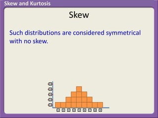 Skew
Such distributions are considered symmetrical
with no skew.
1 2 3 4 5 6 7 8 9
1
2
3
4
5
Skew and Kurtosis
 