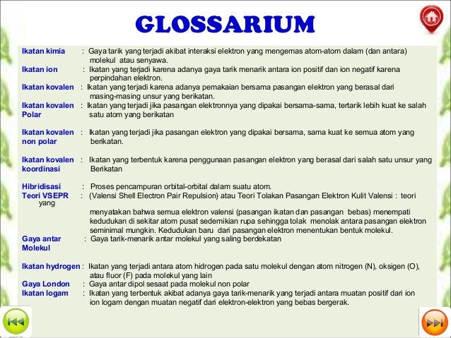 Ikatan kimia
