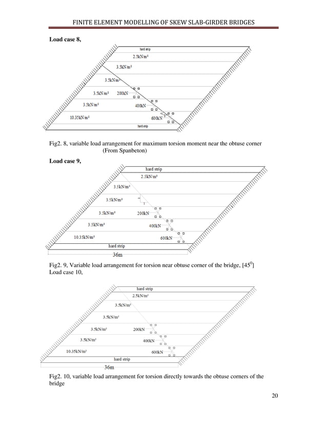 Skew slab bridge | PDF