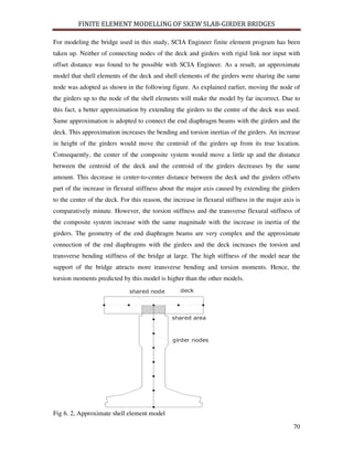 Scia Shell Element Skew slab bridge | PDF