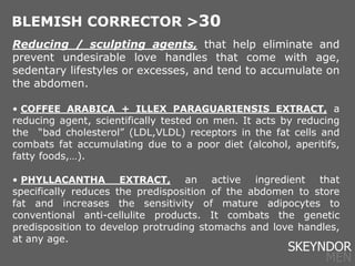 BLEMISH CORRECTOR >30
Reducing / sculpting agents, that help eliminate and
prevent undesirable love handles that come with age,
sedentary lifestyles or excesses, and tend to accumulate on
the abdomen.
• COFFEE ARABICA + ILLEX PARAGUARIENSIS EXTRACT, a
reducing agent, scientifically tested on men. It acts by reducing
the “bad cholesterol” (LDL,VLDL) receptors in the fat cells and
combats fat accumulating due to a poor diet (alcohol, aperitifs,
fatty foods,…).
• PHYLLACANTHA EXTRACT, an active ingredient that
specifically reduces the predisposition of the abdomen to store
fat and increases the sensitivity of mature adipocytes to
conventional anti-cellulite products. It combats the genetic
predisposition to develop protruding stomachs and love handles,
at any age.
SKEYNDOR
MEN
 