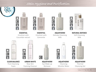 ESSENTIAL
Emulsion with
Camomile
ESSENTIAL
Emulsion with
Cucumber extract
NATURAL DEFENCE
Soft Cleansing
Milk
AQUATHERM
Delicate Cleansing
Milk
AQUATHERM
Thermal
Cleansing Gel
AQUATHERM
Eye Make-up
Remover
AQUATHERM
Cleansing
Micellar Water
Skin Hygiene and Purification
CLEAR BALANCE
Pure Cleansing
Foam
URBAN WHITE
New Skin
Foaming Cleanser
 