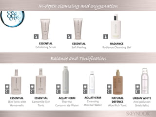ESSENTIAL
Soft Peeling
ESSENTIAL
Exfoliating Scrub
RADIANCE
Radiance Cleansing Gel
In-depth cleansing and oxygenation
Balance and Tonification
ESSENTIAL
Camomile Skin
Tonic
ESSENTIAL
Skin Tonic with
Hamamelis
NATURAL
DEFENCE
Aloe Rich Tonic
AQUATHERM
Thermal
Concentrate Water
URBAN WHITE
Anti-pollution
Shield Mist
AQUATHERM
Cleansing
Micellar Water
 