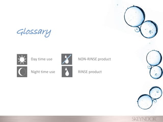 Glossary
Day time use
Night time use
NON-RINSE product
RINSE product
 