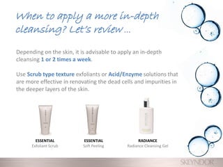 Depending on the skin, it is advisable to apply an in-depth
cleansing 1 or 2 times a week.
Use Scrub type texture exfoliants or Acid/Enzyme solutions that
are more effective in renovating the dead cells and impurities in
the deeper layers of the skin.
When to apply a more in-depth
cleansing? Let’s review …
ESSENTIAL
Soft Peeling
ESSENTIAL
Exfoliant Scrub
RADIANCE
Radiance Cleansing Gel
 