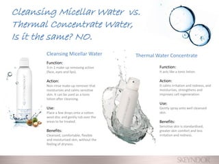 Cleansing Micellar Water vs.
Thermal Concentrate Water,
Is it the same? NO.
Function:
3-in-1 make-up removing action
(face, eyes and lips).
Action:
Non-rinse make-up remover that
moisturises and calms sensitive
skin. It can be used as a tonic
lotion after cleansing.
Use:
Place a few drops onto a cotton
wool disc and gently rub over the
areas to be treated.
Benefits:
Cleansed, comfortable, flexible
and moisturised skin, without the
feeling of dryness.
Function:
It acts like a tonic lotion.
Action:
It calms irritation and redness, and
moisturises, strengthens and
improves cell regeneration.
Use:
Gently spray onto well cleansed
skin.
Benefits:
Sensitive skin is standardised,
greater skin comfort and less
irritation and redness.
Cleansing Micellar Water Thermal Water Concentrate
 