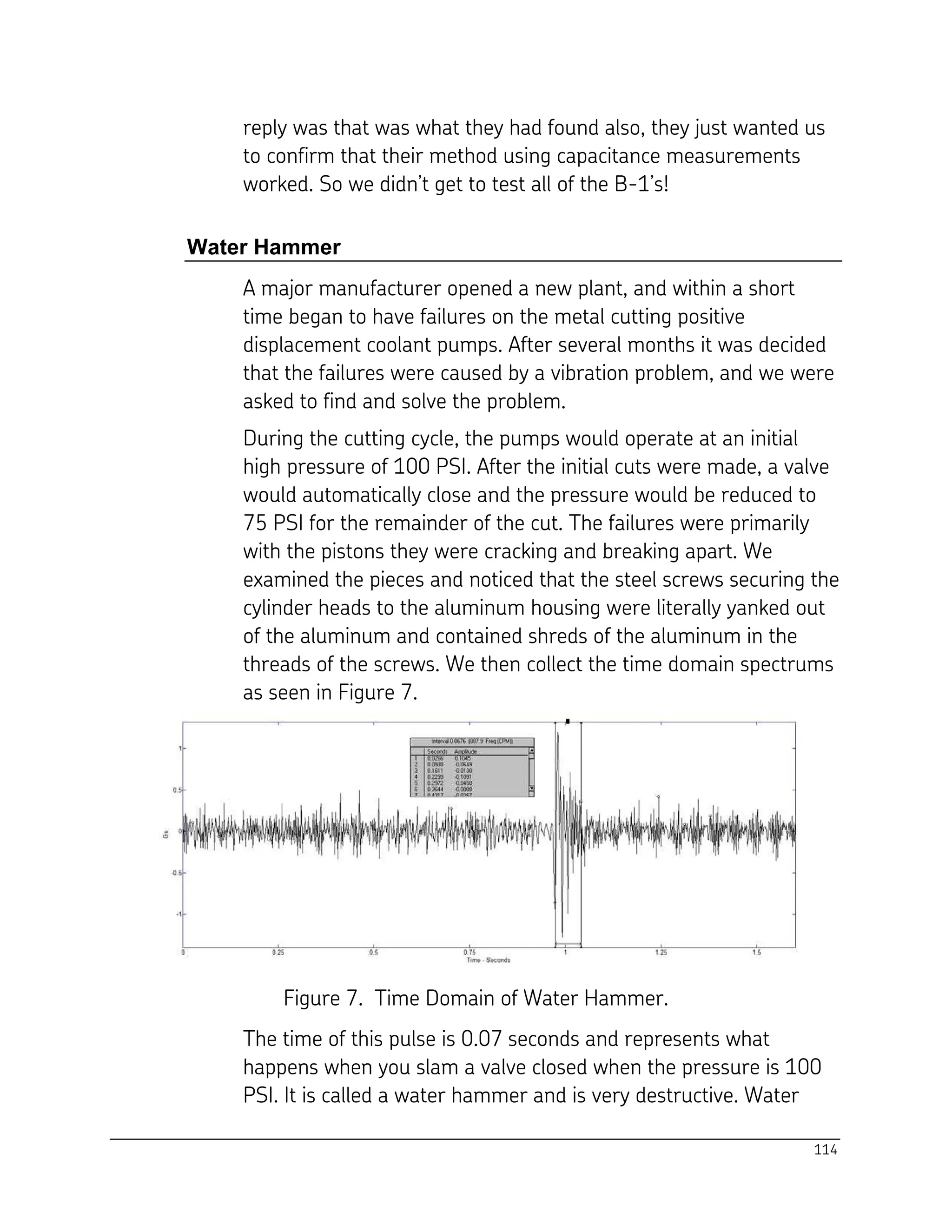 114
reply was that was what they had found also, they just wanted us
to confirm that their method using capacitance measurements
worked. So we didn’t get to test all of the B-1’s!
Water Hammer
A major manufacturer opened a new plant, and within a short
time began to have failures on the metal cutting positive
displacement coolant pumps. After several months it was decided
that the failures were caused by a vibration problem, and we were
asked to find and solve the problem.
During the cutting cycle, the pumps would operate at an initial
high pressure of 100 PSI. After the initial cuts were made, a valve
would automatically close and the pressure would be reduced to
75 PSI for the remainder of the cut. The failures were primarily
with the pistons they were cracking and breaking apart. We
examined the pieces and noticed that the steel screws securing the
cylinder heads to the aluminum housing were literally yanked out
of the aluminum and contained shreds of the aluminum in the
threads of the screws. We then collect the time domain spectrums
as seen in Figure 7.
Figure 7. Time Domain of Water Hammer.
The time of this pulse is 0.07 seconds and represents what
happens when you slam a valve closed when the pressure is 100
PSI. It is called a water hammer and is very destructive. Water
 