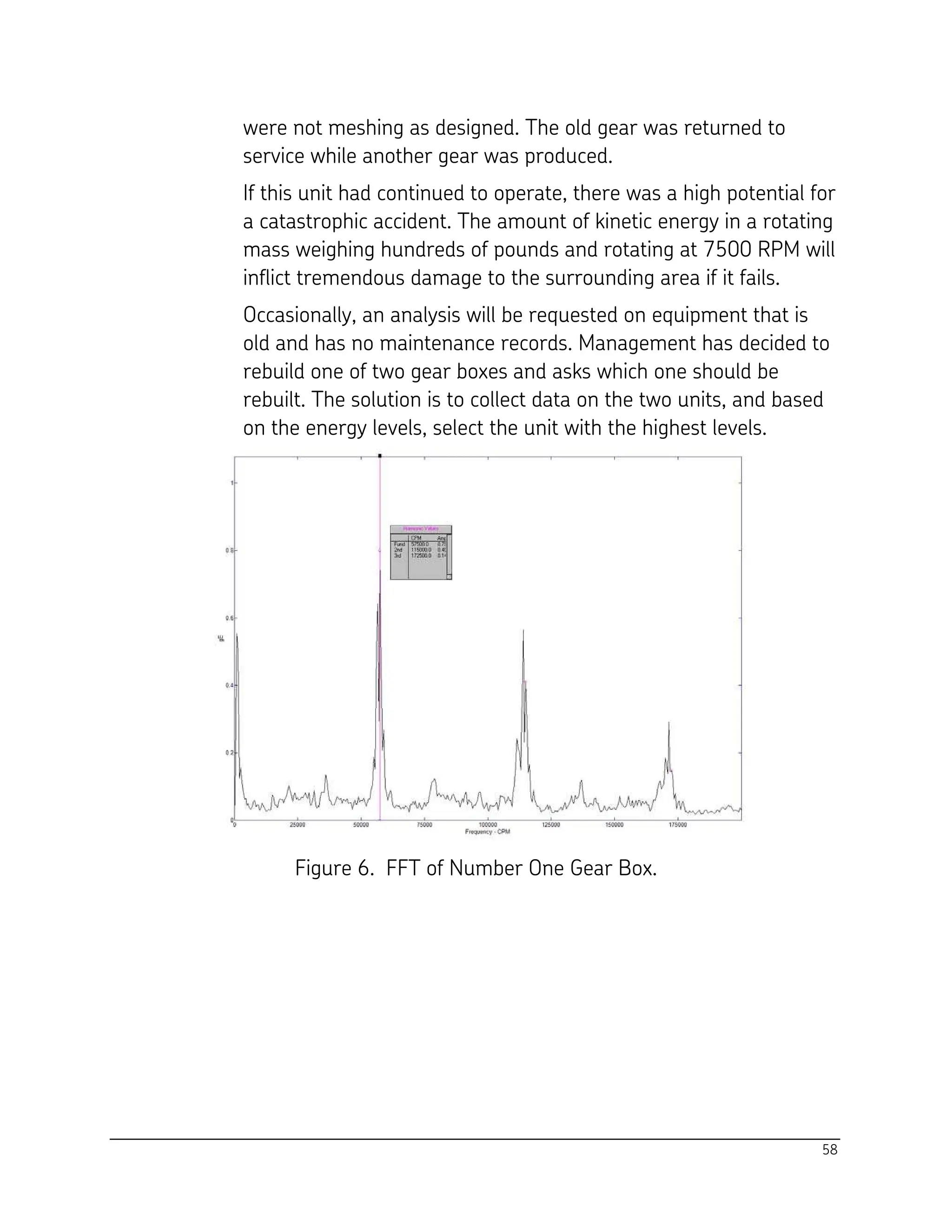 58
were not meshing as designed. The old gear was returned to
service while another gear was produced.
If this unit had continued to operate, there was a high potential for
a catastrophic accident. The amount of kinetic energy in a rotating
mass weighing hundreds of pounds and rotating at 7500 RPM will
inflict tremendous damage to the surrounding area if it fails.
Occasionally, an analysis will be requested on equipment that is
old and has no maintenance records. Management has decided to
rebuild one of two gear boxes and asks which one should be
rebuilt. The solution is to collect data on the two units, and based
on the energy levels, select the unit with the highest levels.
Figure 6. FFT of Number One Gear Box.
 
