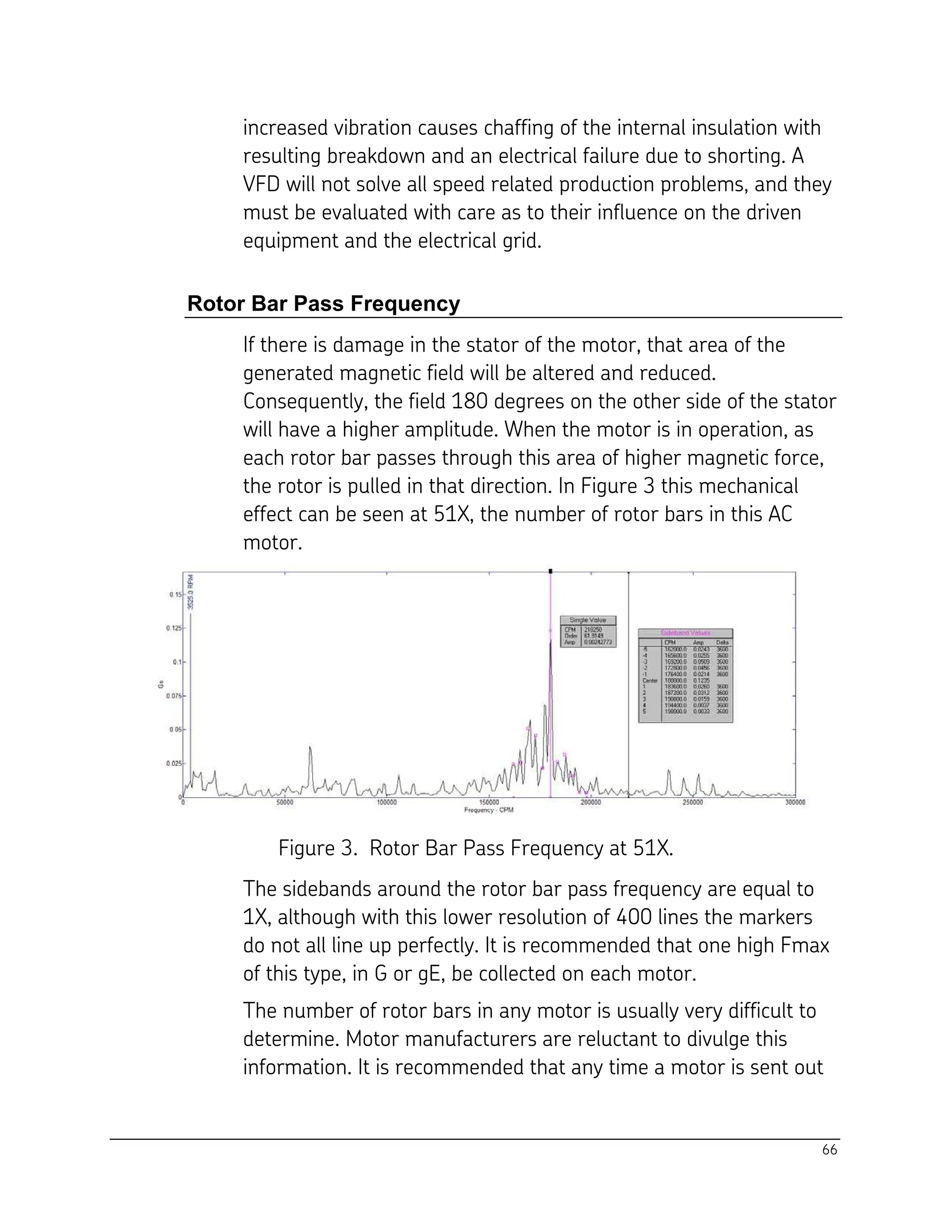 66
increased vibration causes chaffing of the internal insulation with
resulting breakdown and an electrical failure due to shorting. A
VFD will not solve all speed related production problems, and they
must be evaluated with care as to their influence on the driven
equipment and the electrical grid.
Rotor Bar Pass Frequency
If there is damage in the stator of the motor, that area of the
generated magnetic field will be altered and reduced.
Consequently, the field 180 degrees on the other side of the stator
will have a higher amplitude. When the motor is in operation, as
each rotor bar passes through this area of higher magnetic force,
the rotor is pulled in that direction. In Figure 3 this mechanical
effect can be seen at 51X, the number of rotor bars in this AC
motor.
Figure 3. Rotor Bar Pass Frequency at 51X.
The sidebands around the rotor bar pass frequency are equal to
1X, although with this lower resolution of 400 lines the markers
do not all line up perfectly. It is recommended that one high Fmax
of this type, in G or gE, be collected on each motor.
The number of rotor bars in any motor is usually very difficult to
determine. Motor manufacturers are reluctant to divulge this
information. It is recommended that any time a motor is sent out
 