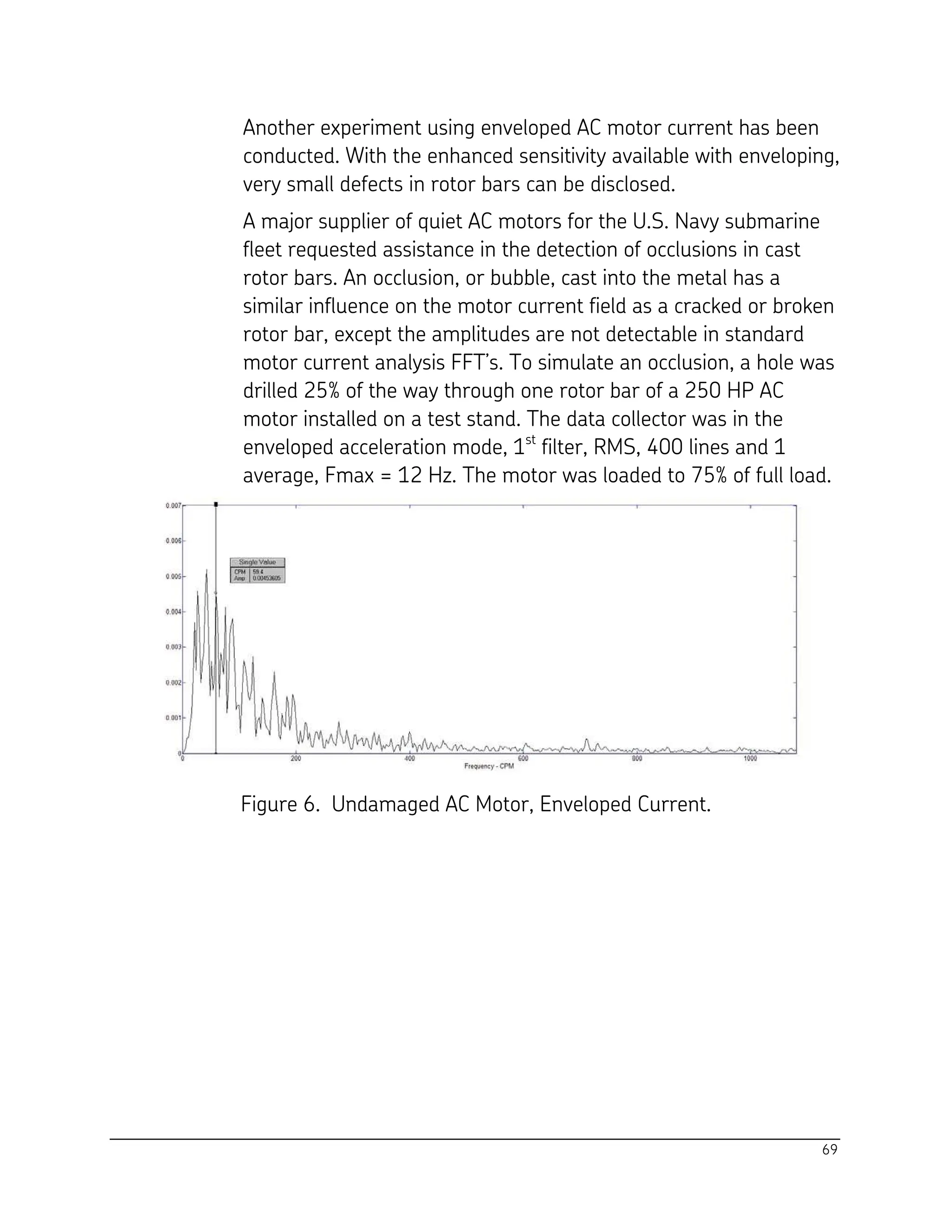 69
Another experiment using enveloped AC motor current has been
conducted. With the enhanced sensitivity available with enveloping,
very small defects in rotor bars can be disclosed.
A major supplier of quiet AC motors for the U.S. Navy submarine
fleet requested assistance in the detection of occlusions in cast
rotor bars. An occlusion, or bubble, cast into the metal has a
similar influence on the motor current field as a cracked or broken
rotor bar, except the amplitudes are not detectable in standard
motor current analysis FFT’s. To simulate an occlusion, a hole was
drilled 25% of the way through one rotor bar of a 250 HP AC
motor installed on a test stand. The data collector was in the
enveloped acceleration mode, 1st
filter, RMS, 400 lines and 1
average, Fmax = 12 Hz. The motor was loaded to 75% of full load.
Figure 6. Undamaged AC Motor, Enveloped Current.
 