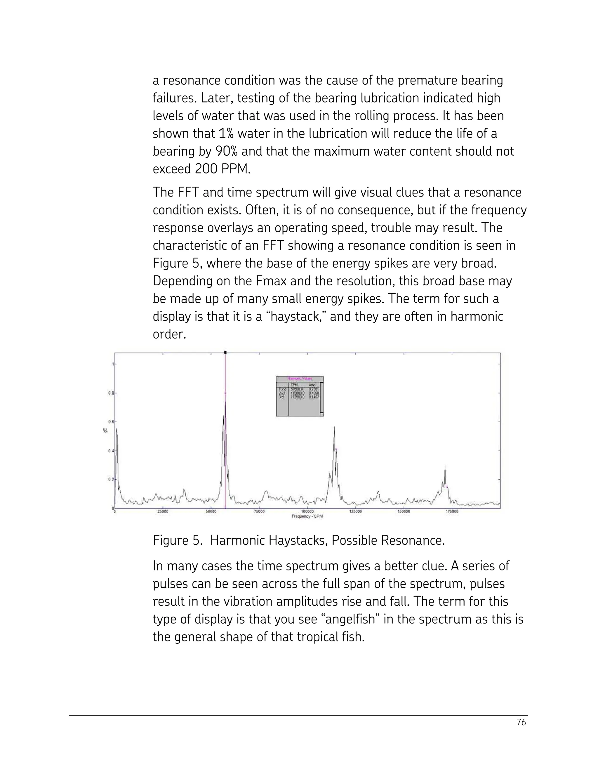 76
a resonance condition was the cause of the premature bearing
failures. Later, testing of the bearing lubrication indicated high
levels of water that was used in the rolling process. It has been
shown that 1% water in the lubrication will reduce the life of a
bearing by 90% and that the maximum water content should not
exceed 200 PPM.
The FFT and time spectrum will give visual clues that a resonance
condition exists. Often, it is of no consequence, but if the frequency
response overlays an operating speed, trouble may result. The
characteristic of an FFT showing a resonance condition is seen in
Figure 5, where the base of the energy spikes are very broad.
Depending on the Fmax and the resolution, this broad base may
be made up of many small energy spikes. The term for such a
display is that it is a “haystack,” and they are often in harmonic
order.
Figure 5. Harmonic Haystacks, Possible Resonance.
In many cases the time spectrum gives a better clue. A series of
pulses can be seen across the full span of the spectrum, pulses
result in the vibration amplitudes rise and fall. The term for this
type of display is that you see “angelfish” in the spectrum as this is
the general shape of that tropical fish.
 