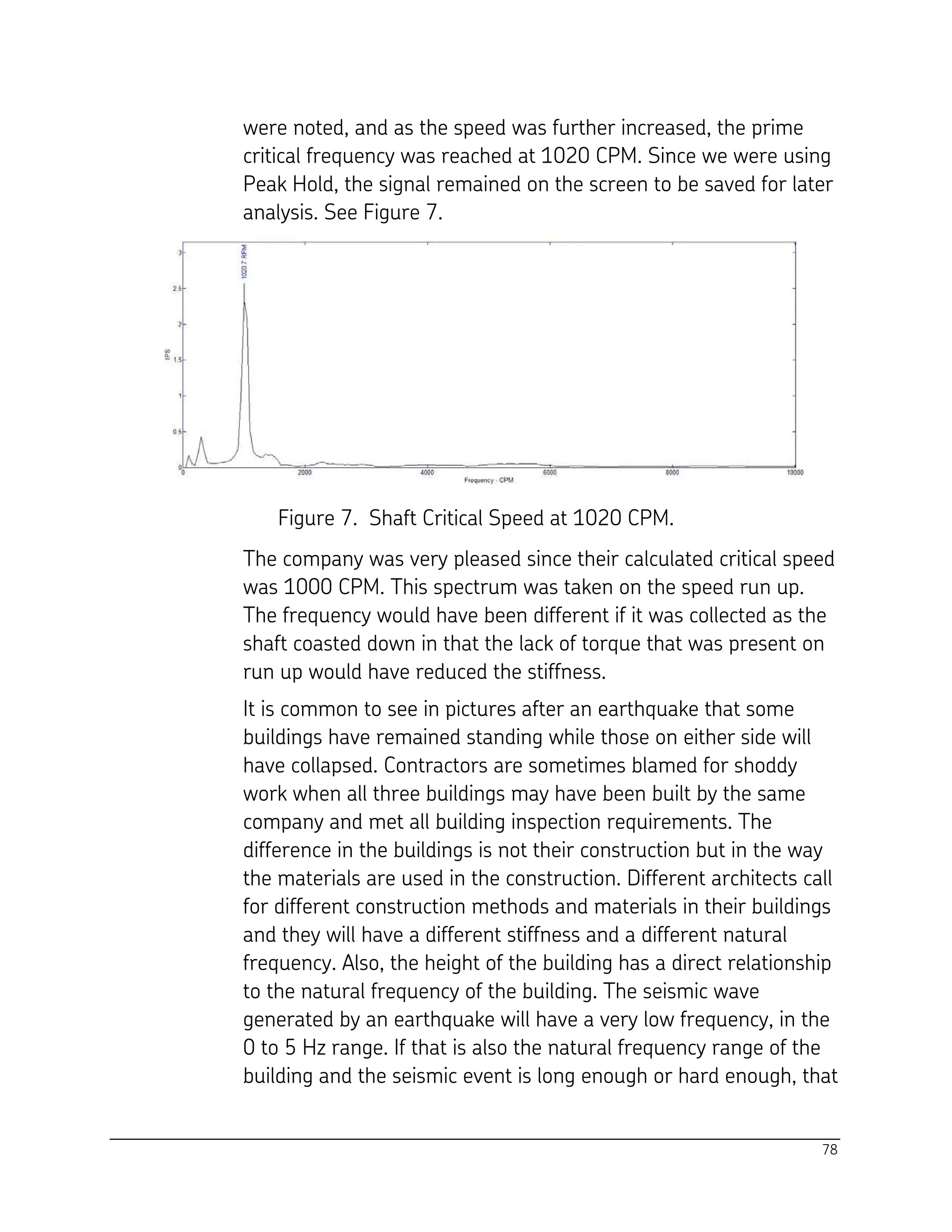 78
were noted, and as the speed was further increased, the prime
critical frequency was reached at 1020 CPM. Since we were using
Peak Hold, the signal remained on the screen to be saved for later
analysis. See Figure 7.
Figure 7. Shaft Critical Speed at 1020 CPM.
The company was very pleased since their calculated critical speed
was 1000 CPM. This spectrum was taken on the speed run up.
The frequency would have been different if it was collected as the
shaft coasted down in that the lack of torque that was present on
run up would have reduced the stiffness.
It is common to see in pictures after an earthquake that some
buildings have remained standing while those on either side will
have collapsed. Contractors are sometimes blamed for shoddy
work when all three buildings may have been built by the same
company and met all building inspection requirements. The
difference in the buildings is not their construction but in the way
the materials are used in the construction. Different architects call
for different construction methods and materials in their buildings
and they will have a different stiffness and a different natural
frequency. Also, the height of the building has a direct relationship
to the natural frequency of the building. The seismic wave
generated by an earthquake will have a very low frequency, in the
0 to 5 Hz range. If that is also the natural frequency range of the
building and the seismic event is long enough or hard enough, that
 