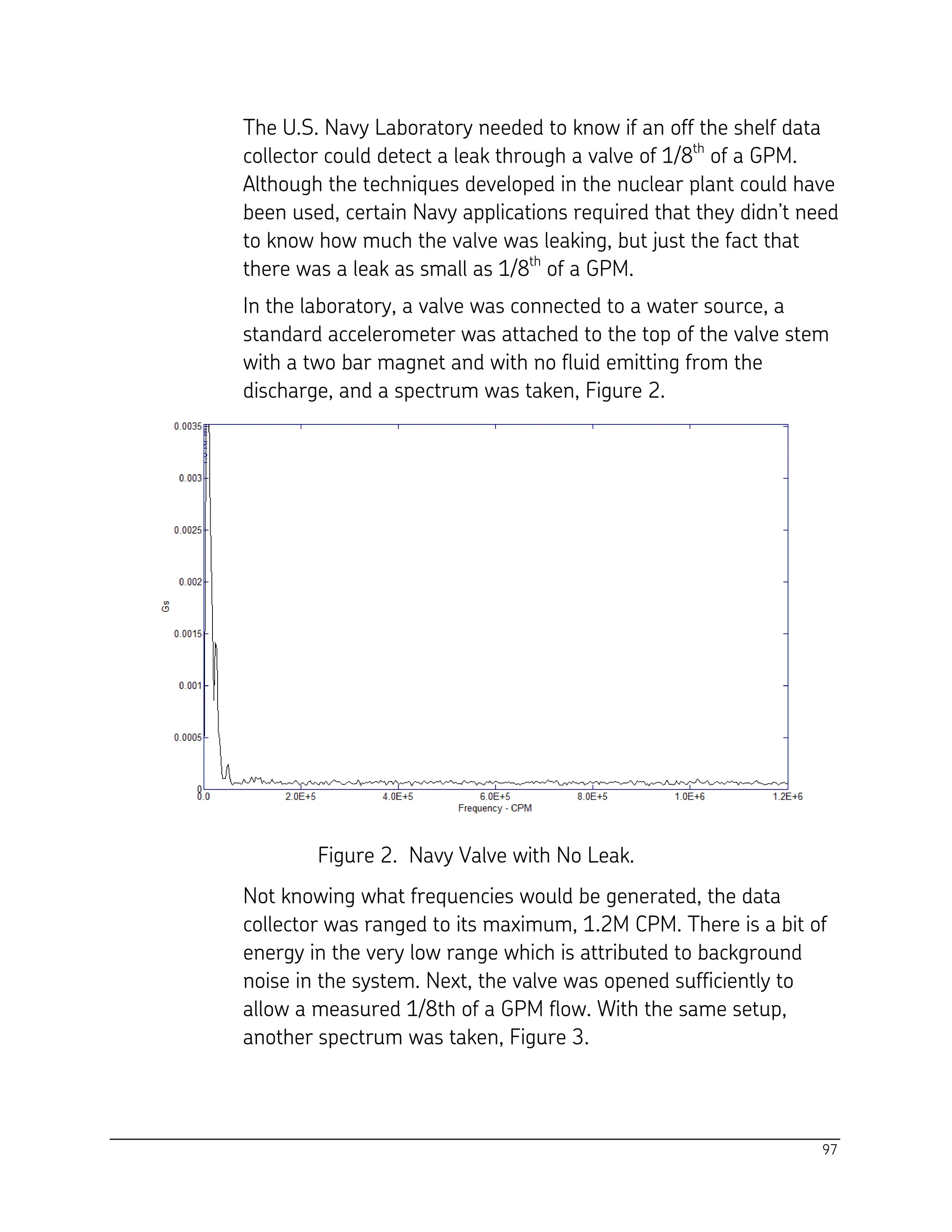 97
The U.S. Navy Laboratory needed to know if an off the shelf data
collector could detect a leak through a valve of 1/8th
of a GPM.
Although the techniques developed in the nuclear plant could have
been used, certain Navy applications required that they didn’t need
to know how much the valve was leaking, but just the fact that
there was a leak as small as 1/8th
of a GPM.
In the laboratory, a valve was connected to a water source, a
standard accelerometer was attached to the top of the valve stem
with a two bar magnet and with no fluid emitting from the
discharge, and a spectrum was taken, Figure 2.
Figure 2. Navy Valve with No Leak.
Not knowing what frequencies would be generated, the data
collector was ranged to its maximum, 1.2M CPM. There is a bit of
energy in the very low range which is attributed to background
noise in the system. Next, the valve was opened sufficiently to
allow a measured 1/8th of a GPM flow. With the same setup,
another spectrum was taken, Figure 3.
 