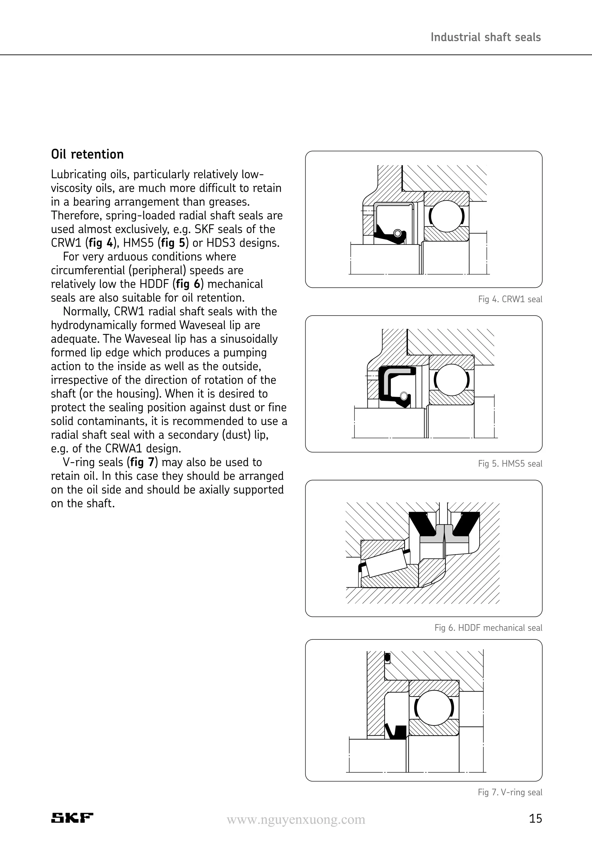 Skf industrial shaft seals gc 5300 (1) PDF