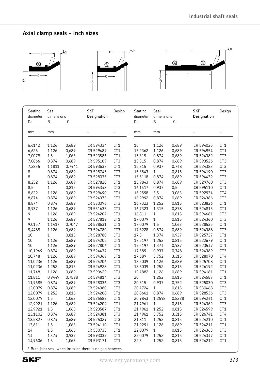 skf-oil-seal-size-chart-tablet-for-kids-reviews