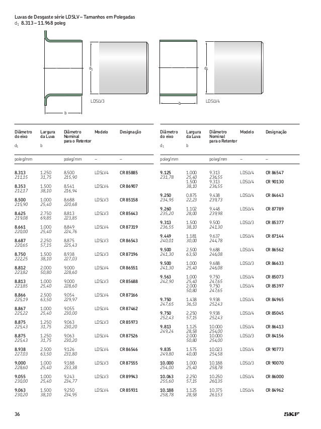 Skf speed sleeve 6403