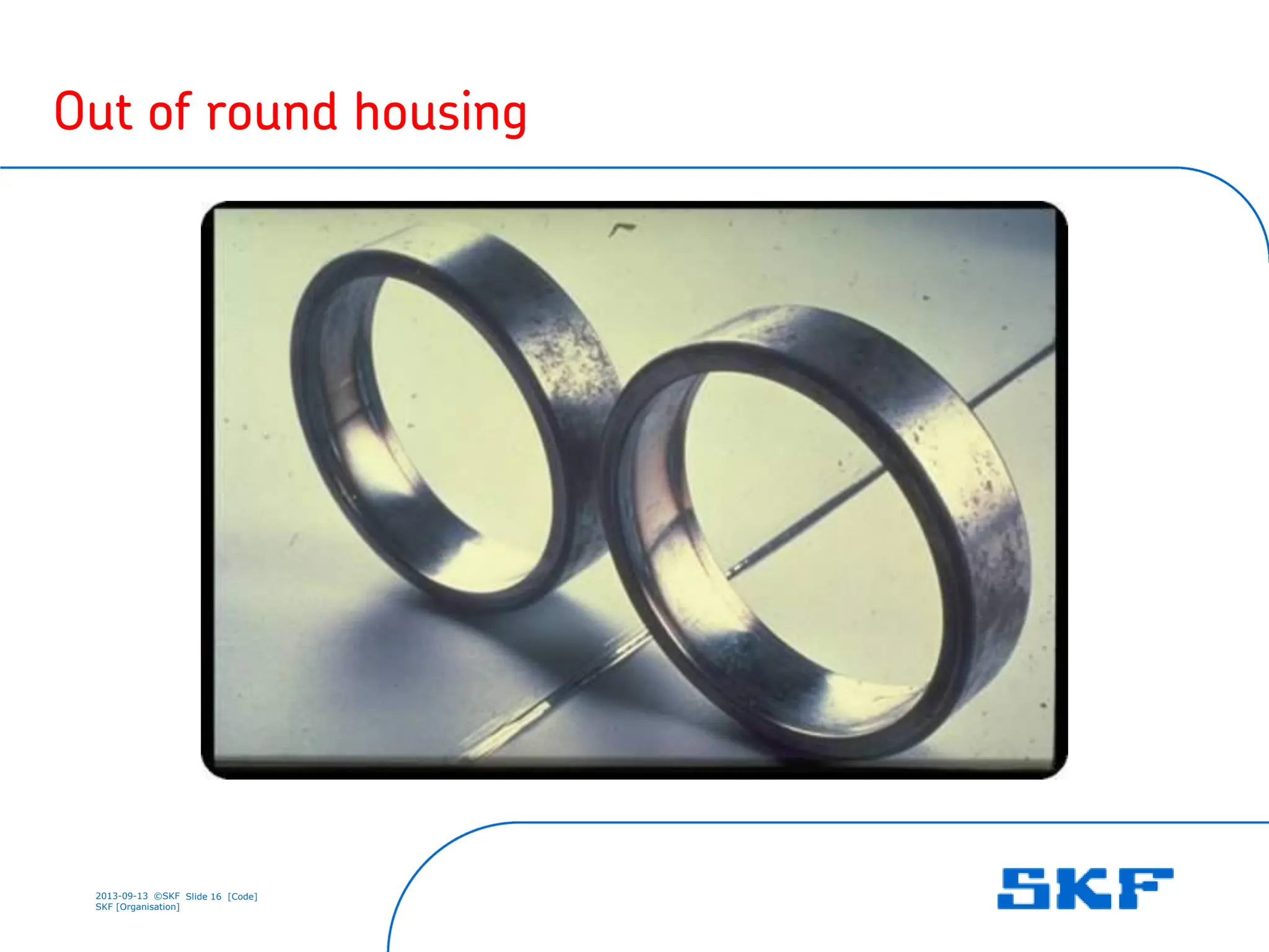 2013-09-13 ©SKF Slide 16 [Code]
SKF [Organisation]
Out of round housing
 
