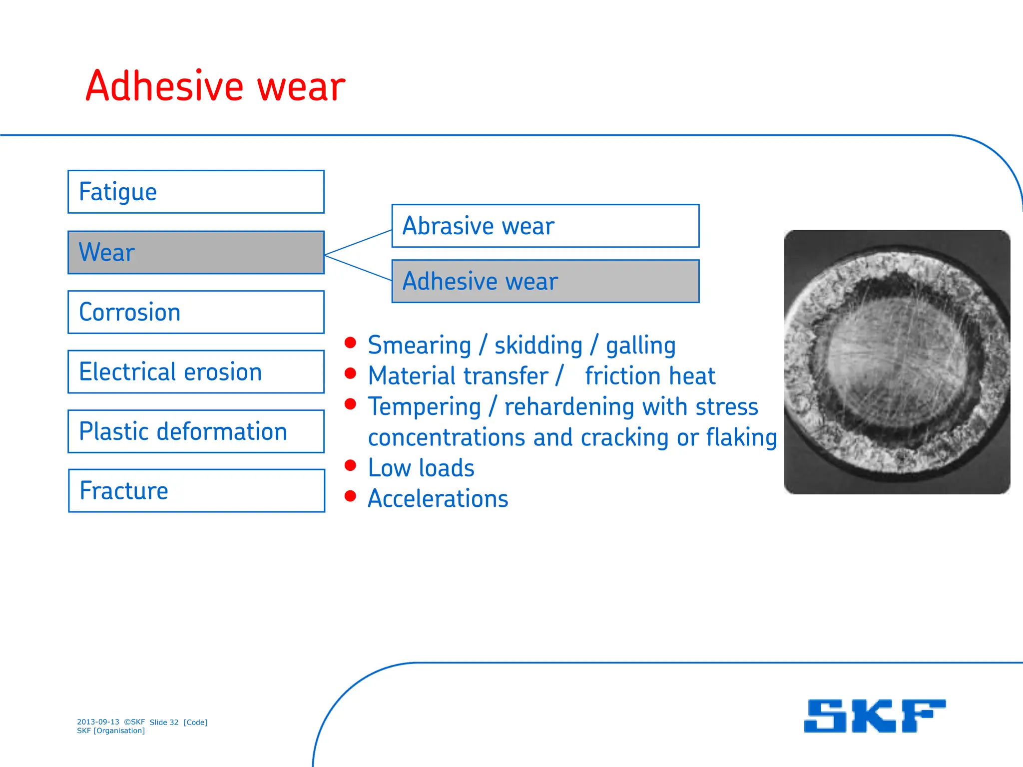 2013-09-13 ©SKF Slide 32 [Code]
SKF [Organisation]
• Smearing / skidding / galling
• Material transfer / friction heat
• Tempering / rehardening with stress
concentrations and cracking or flaking
• Low loads
• Accelerations
Adhesive wear
Adhesive wear
Abrasive wear
Electrical erosion
Wear
Corrosion
Fracture
Fatigue
Plastic deformation
 