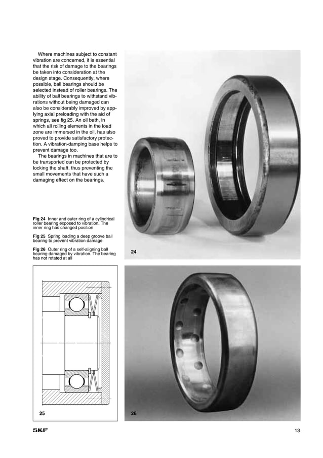 SKF Bearing failure and causes