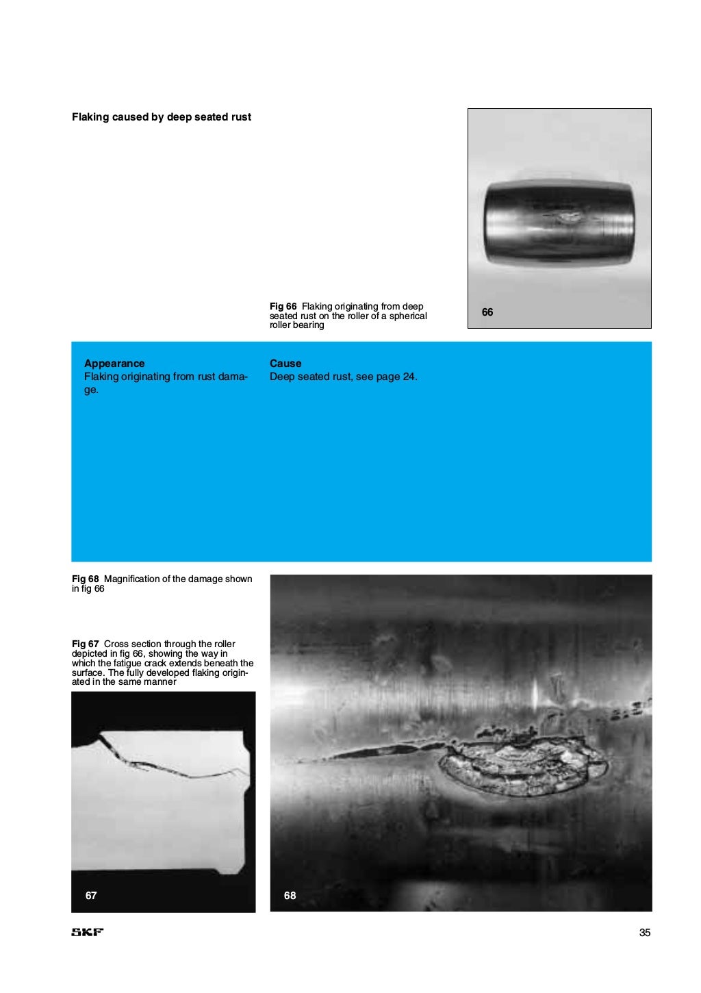 SKF Bearing failure and causes