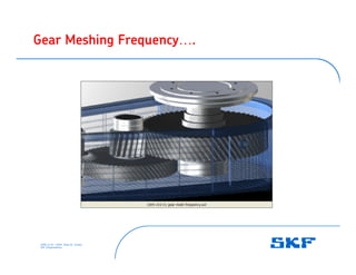 Skf Interface skf_Condition_Monitoring__1657370460.pdf