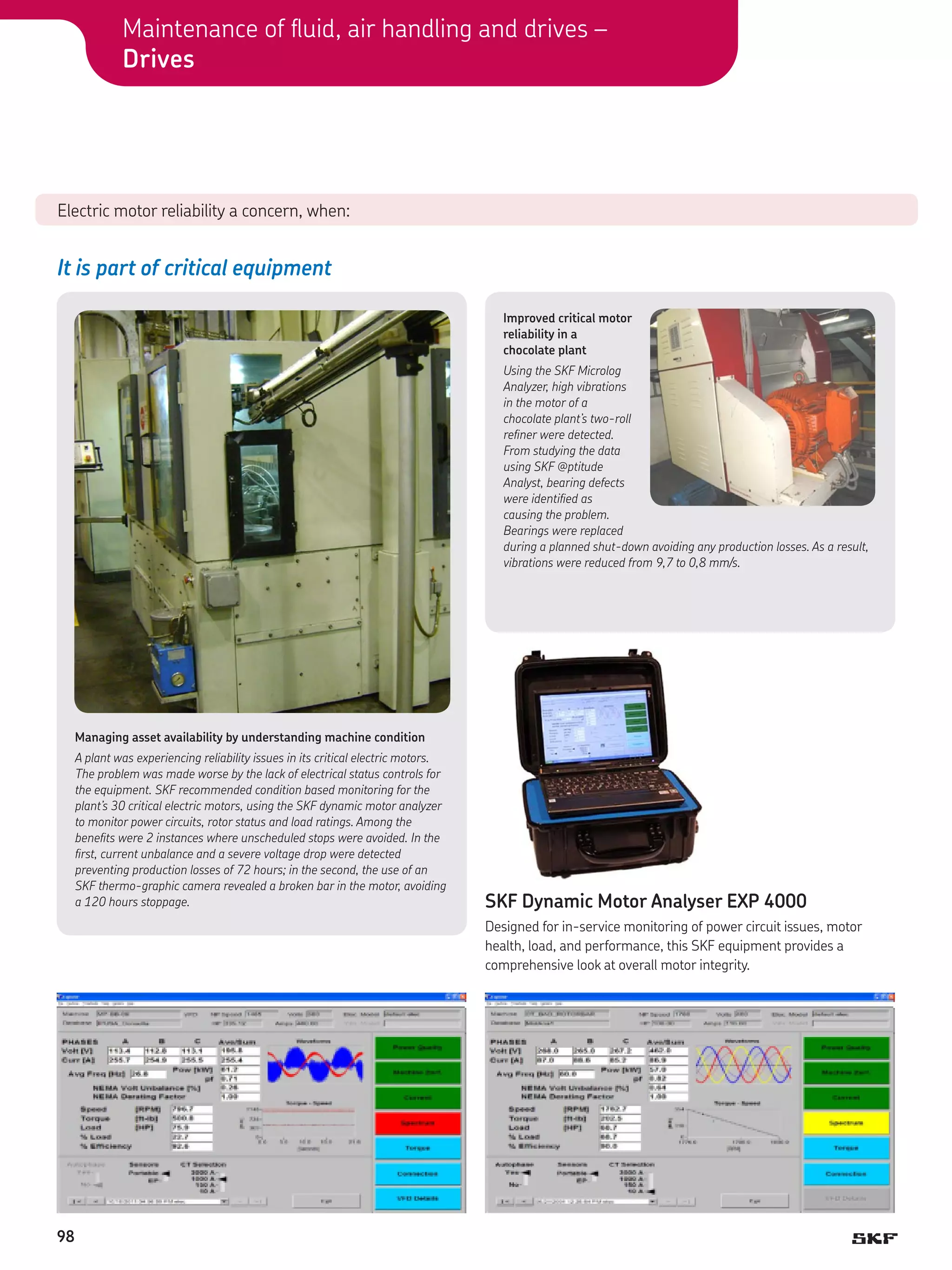 Maintenance of fluid, air handling and drives –
Drives

Electric motor reliability a concern, when:

It is part of critical equipment
Improved critical motor
reliability in a
chocolate plant
Using the SKF Microlog
Analyzer, high vibrations
in the motor of a
chocolate plant’s two-roll
refiner were detected.
From studying the data
using SKF @ptitude
Analyst, bearing defects
were identified as
causing the problem.
Bearings were replaced
during a planned shut-down avoiding any production losses. As a result,
vibrations were reduced from 9,7 to 0,8 mm/s.

Managing asset availability by understanding machine condition
A plant was experiencing reliability issues in its critical electric motors.
The problem was made worse by the lack of electrical status controls for
the equipment. SKF recommended condition based monitoring for the
plant’s 30 critical electric motors, using the SKF dynamic motor analyzer
to monitor power circuits, rotor status and load ratings. Among the
benefits were 2 instances where unscheduled stops were avoided. In the
first, current unbalance and a severe voltage drop were detected
preventing production losses of 72 hours; in the second, the use of an
SKF thermo-graphic camera revealed a broken bar in the motor, avoiding
a 120 hours stoppage.

SKF Dynamic Motor Analyser EXP 4000
Designed for in-service monitoring of power circuit issues, motor
health, load, and performance, this SKF equipment provides a
comprehensive look at overall motor integrity.

98

 
