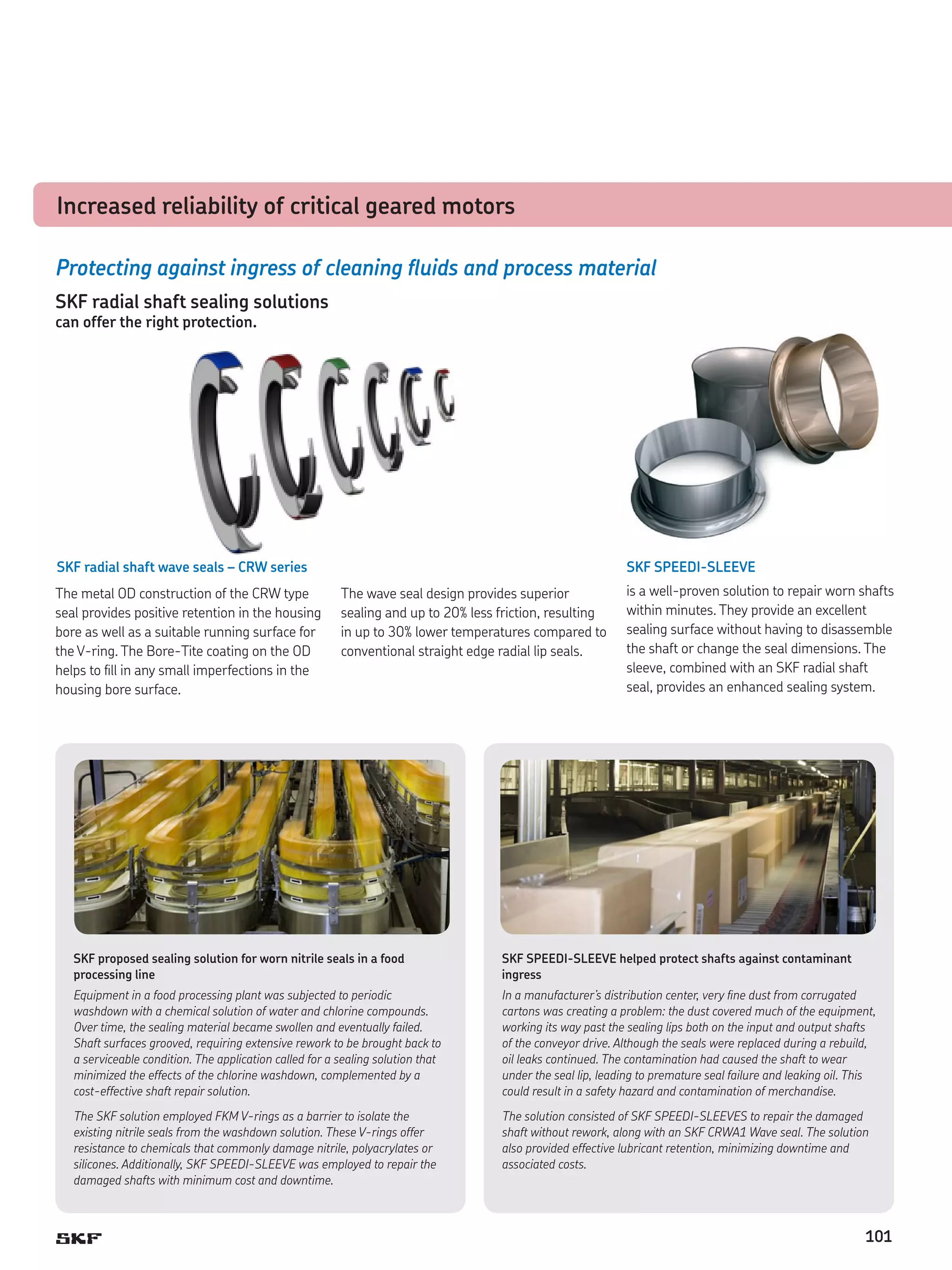 Increased reliability of critical geared motors
Protecting against ingress of cleaning fluids and process material
SKF radial shaft sealing solutions
can offer the right protection.

SKF SPEEDI-SLEEVE

SKF radial shaft wave seals – CRW series
The metal OD construction of the CRW type
seal provides positive retention in the housing
bore as well as a suitable running surface for
the V-ring. The Bore-Tite coating on the OD
helps to fill in any small imperfections in the
housing bore surface.

The wave seal design provides superior
sealing and up to 20% less friction, resulting
in up to 30% lower temperatures compared to
conventional straight edge radial lip seals.

is a well-proven solution to repair worn shafts
within minutes. They provide an excellent
sealing surface without having to disassemble
the shaft or change the seal dimensions. The
sleeve, combined with an SKF radial shaft
seal, provides an enhanced sealing system.

SKF proposed sealing solution for worn nitrile seals in a food
processing line

SKF SPEEDI-SLEEVE helped protect shafts against contaminant
ingress

Equipment in a food processing plant was subjected to periodic
washdown with a chemical solution of water and chlorine compounds.
Over time, the sealing material became swollen and eventually failed.
Shaft surfaces grooved, requiring extensive rework to be brought back to
a serviceable condition. The application called for a sealing solution that
minimized the effects of the chlorine washdown, complemented by a
cost-effective shaft repair solution.

In a manufacturer’s distribution center, very fine dust from corrugated
cartons was creating a problem: the dust covered much of the equipment,
working its way past the sealing lips both on the input and output shafts
of the conveyor drive. Although the seals were replaced during a rebuild,
oil leaks continued. The contamination had caused the shaft to wear
under the seal lip, leading to premature seal failure and leaking oil. This
could result in a safety hazard and contamination of merchandise.

The SKF solution employed FKM V-rings as a barrier to isolate the
existing nitrile seals from the washdown solution. These V-rings offer
resistance to chemicals that commonly damage nitrile, polyacrylates or
silicones. Additionally, SKF SPEEDI-SLEEVE was employed to repair the
damaged shafts with minimum cost and downtime.

The solution consisted of SKF SPEEDI-SLEEVES to repair the damaged
shaft without rework, along with an SKF CRWA1 Wave seal. The solution
also provided effective lubricant retention, minimizing downtime and
associated costs.

101

 