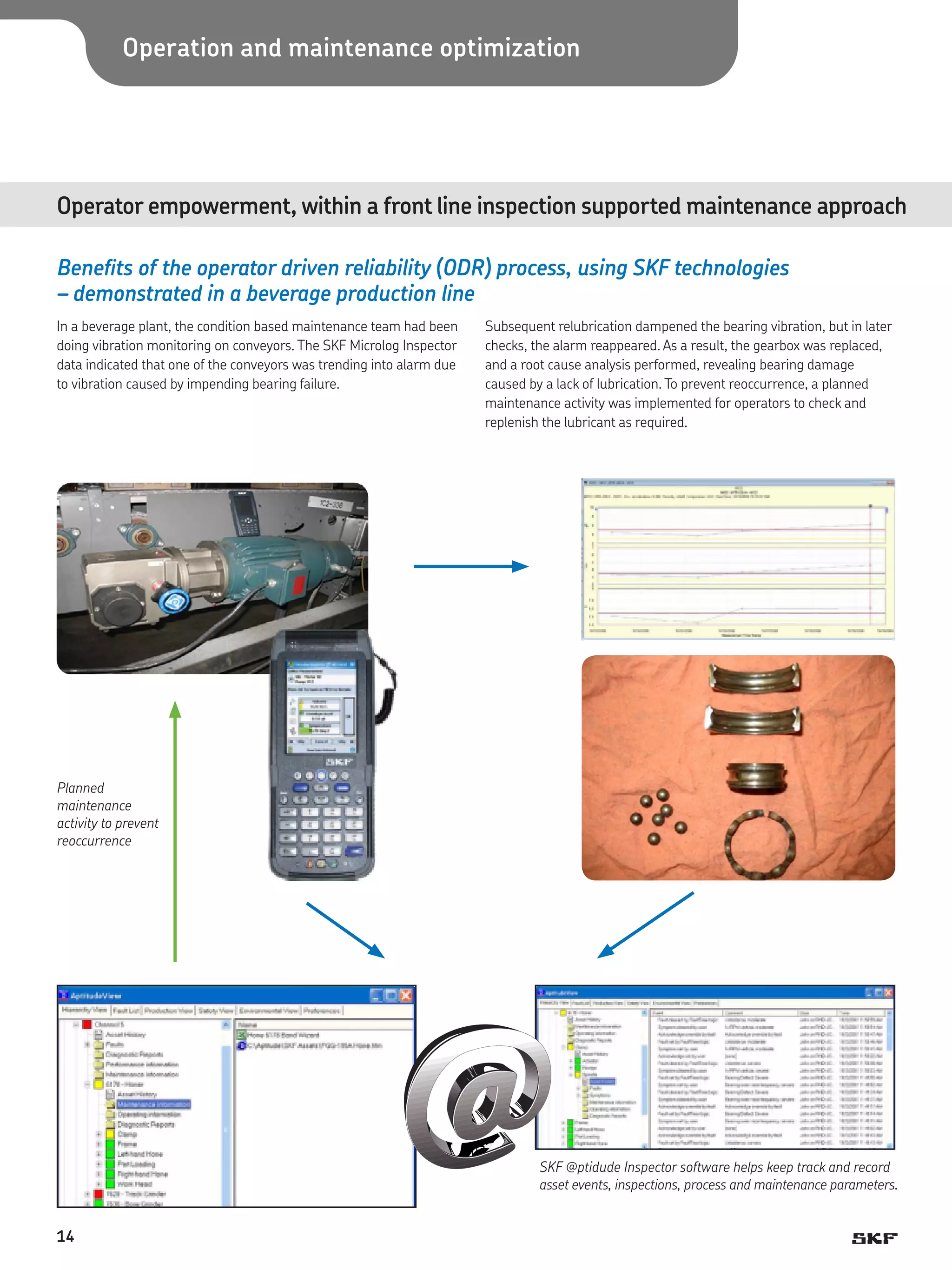 Operation and maintenance optimization

Operator empowerment, within a front line inspection supported maintenance approach
Benefits of the operator driven reliability (ODR) process, using SKF technologies
– demonstrated in a beverage production line
In a beverage plant, the condition based maintenance team had been
doing vibration monitoring on conveyors. The SKF Microlog Inspector
data indicated that one of the conveyors was trending into alarm due
to vibration caused by impending bearing failure.

Subsequent relubrication dampened the bearing vibration, but in later
checks, the alarm reappeared. As a result, the gearbox was replaced,
and a root cause analysis performed, revealing bearing damage
caused by a lack of lubrication. To prevent reoccurrence, a planned
maintenance activity was implemented for operators to check and
replenish the lubricant as required.

Planned
maintenance
activity to prevent
reoccurrence

SKF @ptidude Inspector software helps keep track and record
asset events, inspections, process and maintenance parameters.

14

 