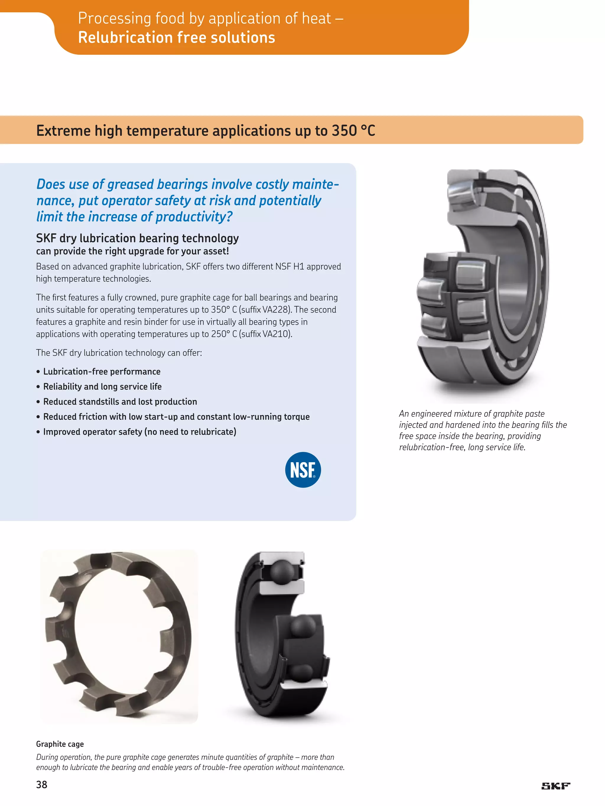 Processing food by application of heat –
Relubrication free solutions

Extreme high temperature applications up to 350 °C
Does use of greased bearings involve costly maintenance, put operator safety at risk and potentially
limit the increase of productivity?
SKF dry lubrication bearing technology
can provide the right upgrade for your asset!

Based on advanced graphite lubrication, SKF offers two different NSF H1 approved
high temperature technologies.
The first features a fully crowned, pure graphite cage for ball bearings and bearing
units suitable for operating temperatures up to 350° C (suffix VA228). The second
features a graphite and resin binder for use in virtually all bearing types in
applications with operating temperatures up to 250° C (suffix VA210).
The SKF dry lubrication technology can offer:
•	Lubrication-free performance
•	Reliability and long service life
•	Reduced standstills and lost production
•	Reduced friction with low start-up and constant low-running torque
•	Improved operator safety (no need to relubricate)

Graphite cage
During operation, the pure graphite cage generates minute quantities of graphite – more than
enough to lubricate the bearing and enable years of trouble-free operation without maintenance.

38

An engineered mixture of graphite paste
injected and hardened into the bearing fills the
free space inside the bearing, providing
relubrication-free, long service life.

 