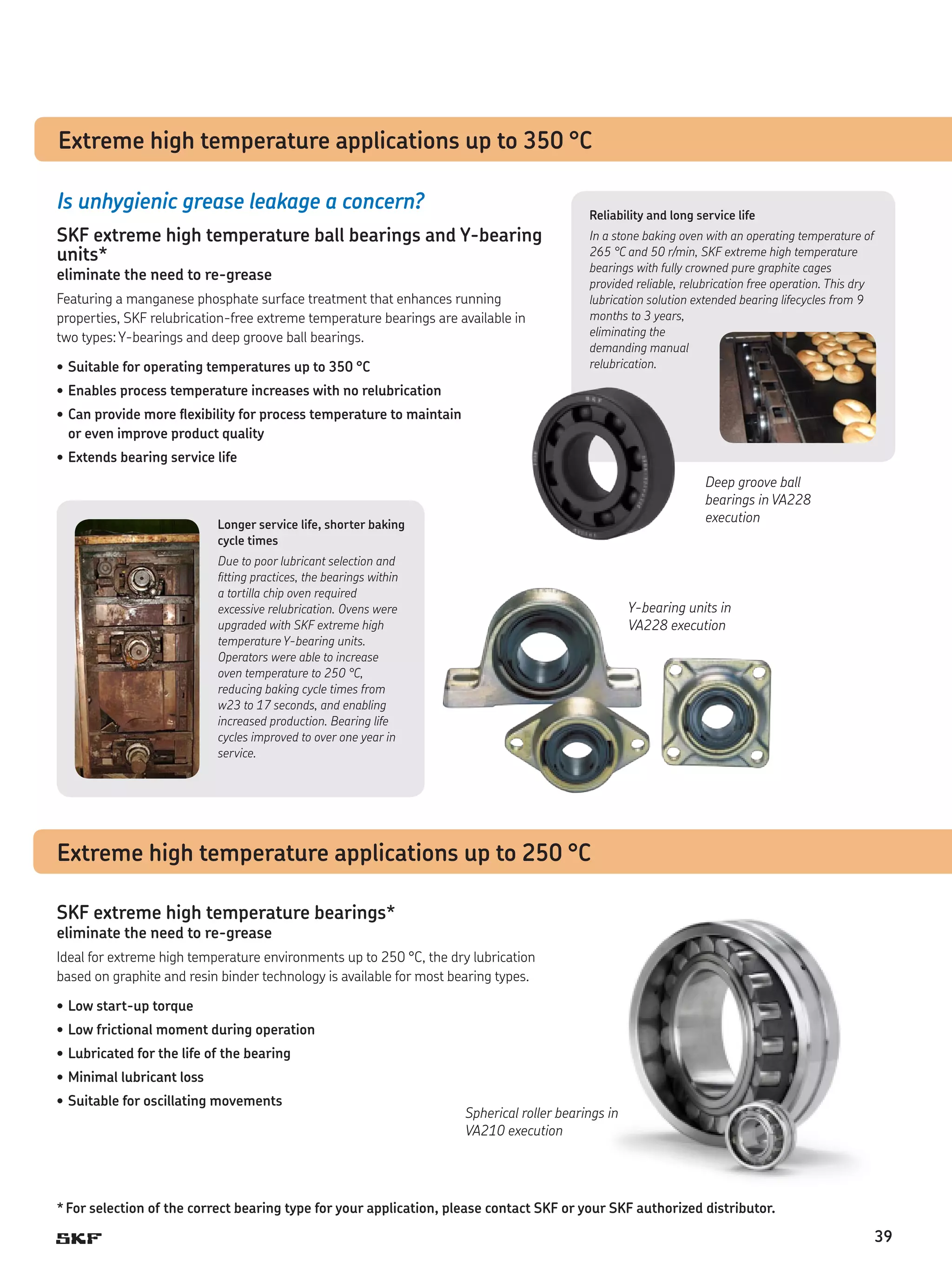 Extreme high temperature applications up to 350 °C
Is unhygienic grease leakage a concern?
SKF extreme high temperature ball bearings and Y-bearing
units*
eliminate the need to re-grease

Featuring a manganese phosphate surface treatment that enhances running
properties, SKF relubrication-free extreme temperature bearings are available in
two types: Y-bearings and deep groove ball bearings.
•	Suitable for operating temperatures up to 350 °C

Reliability and long service life
In a stone baking oven with an operating temperature of
265 °C and 50 r/min, SKF extreme high temperature
bearings with fully crowned pure graphite cages
provided reliable, relubrication free operation. This dry
lubrication solution extended bearing lifecycles from 9
months to 3 years,
eliminating the
demanding manual
relubrication.

•	Enables process temperature increases with no relubrication
•	Can provide more flexibility for process temperature to maintain
or even improve product quality
•	Extends bearing service life
Deep groove ball
bearings in VA228
execution

Longer service life, shorter baking
cycle times
Due to poor lubricant selection and
fitting practices, the bearings within
a tortilla chip oven required
excessive relubrication. Ovens were
upgraded with SKF extreme high
temperature Y-bearing units.
Operators were able to increase
oven temperature to 250 °C,
reducing baking cycle times from
w23 to 17 seconds, and enabling
increased production. Bearing life
cycles improved to over one year in
service.

Y-bearing units in
VA228 execution

Extreme high temperature applications up to 250 °C
SKF extreme high temperature bearings*
eliminate the need to re-grease

Ideal for extreme high temperature environments up to 250 °C, the dry lubrication
based on graphite and resin binder technology is available for most bearing types.
•	Low start-up torque
•	Low frictional moment during operation
•	Lubricated for the life of the bearing
•	Minimal lubricant loss
•	Suitable for oscillating movements

Spherical roller bearings in
VA210 execution

*	For selection of the correct bearing type for your application, please contact SKF or your SKF authorized distributor.

39

 