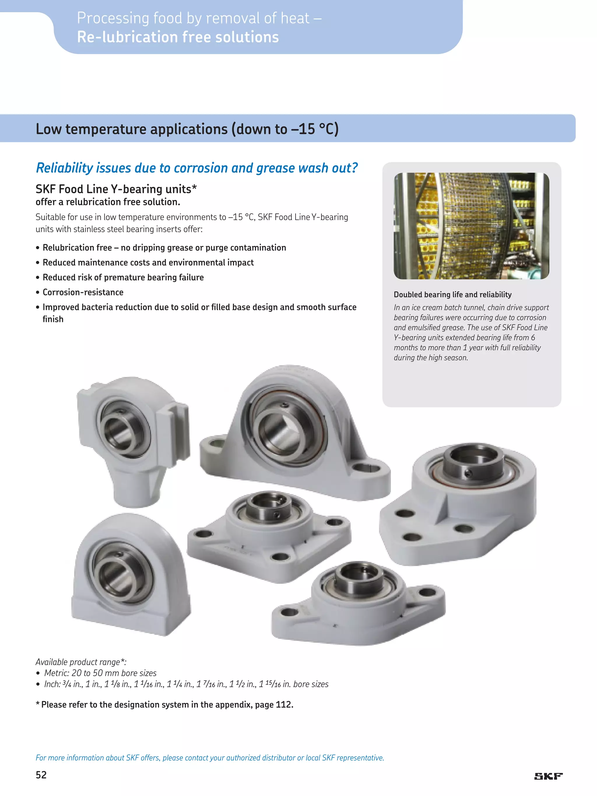 Processing food by removal of heat –
Re-lubrication free solutions

Low temperature applications (down to –15 °C)
Reliability issues due to corrosion and grease wash out?
SKF Food Line Y-bearing units*
offer a relubrication free solution.

Suitable for use in low temperature environments to –15 °C, SKF Food Line Y-bearing
units with stainless steel bearing inserts offer:
•	Relubrication free – no dripping grease or purge contamination
•	Reduced maintenance costs and environmental impact
•	Reduced risk of premature bearing failure
•	Corrosion-resistance

Doubled bearing life and reliability

•	Improved bacteria reduction due to solid or filled base design and smooth surface
finish

In an ice cream batch tunnel, chain drive support
bearing failures were occurring due to corrosion
and emulsified grease. The use of SKF Food Line
Y-bearing units extended bearing life from 6
months to more than 1 year with full reliability
during the high season.

Available product range*:
•	 Metric: 20 to 50 mm bore sizes
•	 Inch: 3/4 in., 1 in., 1 1/8 in., 1 1/16 in., 1 1/4 in., 1 7/16 in., 1 1/2 in., 1 15/16 in. bore sizes
*	Please refer to the designation system in the appendix, page 112.

For more information about SKF offers, please contact your authorized distributor or local SKF representative.

52

 