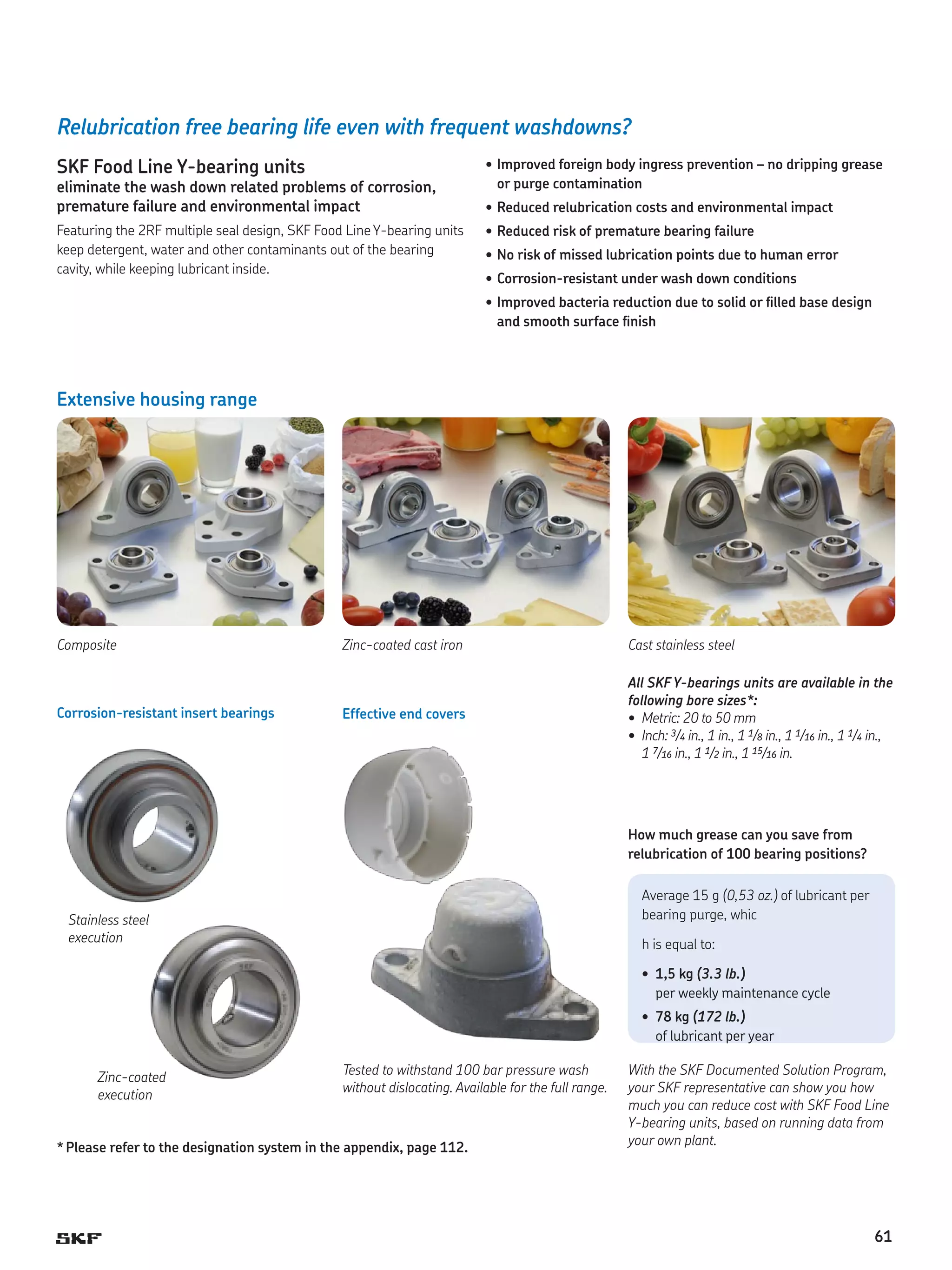 Relubrication free bearing life even with frequent washdowns?
SKF Food Line Y-bearing units

eliminate the wash down related problems of corrosion,
premature failure and environmental impact
Featuring the 2RF multiple seal design, SKF Food Line Y-bearing units
keep detergent, water and other contaminants out of the bearing
cavity, while keeping lubricant inside.

•	Improved foreign body ingress prevention – no dripping grease
or purge contamination
•	Reduced relubrication costs and environmental impact
•	Reduced risk of premature bearing failure
•	No risk of missed lubrication points due to human error
•	Corrosion-resistant under wash down conditions
•	Improved bacteria reduction due to solid or filled base design
and smooth surface finish

Extensive housing range

Composite

Corrosion-resistant insert bearings

Zinc-coated cast iron

Cast stainless steel

Effective end covers

All SKF Y-bearings units are available in the
following bore sizes*:
•	 Metric: 20 to 50 mm
•	 Inch: 3/4 in., 1 in., 1 1/8 in., 1 1/16 in., 1 1/4 in.,
1 7/16 in., 1 1/2 in., 1 15/16 in.

How much grease can you save from
relubrication of 100 bearing positions?
Average 15 g (0,53 oz.) of lubricant per
bearing purge, whic

Stainless steel
execution

h is equal to:
•	 1,5 kg (3.3 lb.) 	
per weekly maintenance cycle
•	 78 kg (172 lb.) 	
of lubricant per year

Zinc-coated
execution

Tested to withstand 100 bar pressure wash
without dislocating. Available for the full range.

*	Please refer to the designation system in the appendix, page 112.

With the SKF Documented Solution Program,
your SKF representative can show you how
much you can reduce cost with SKF Food Line
Y-bearing units, based on running data from
your own plant.

61

 