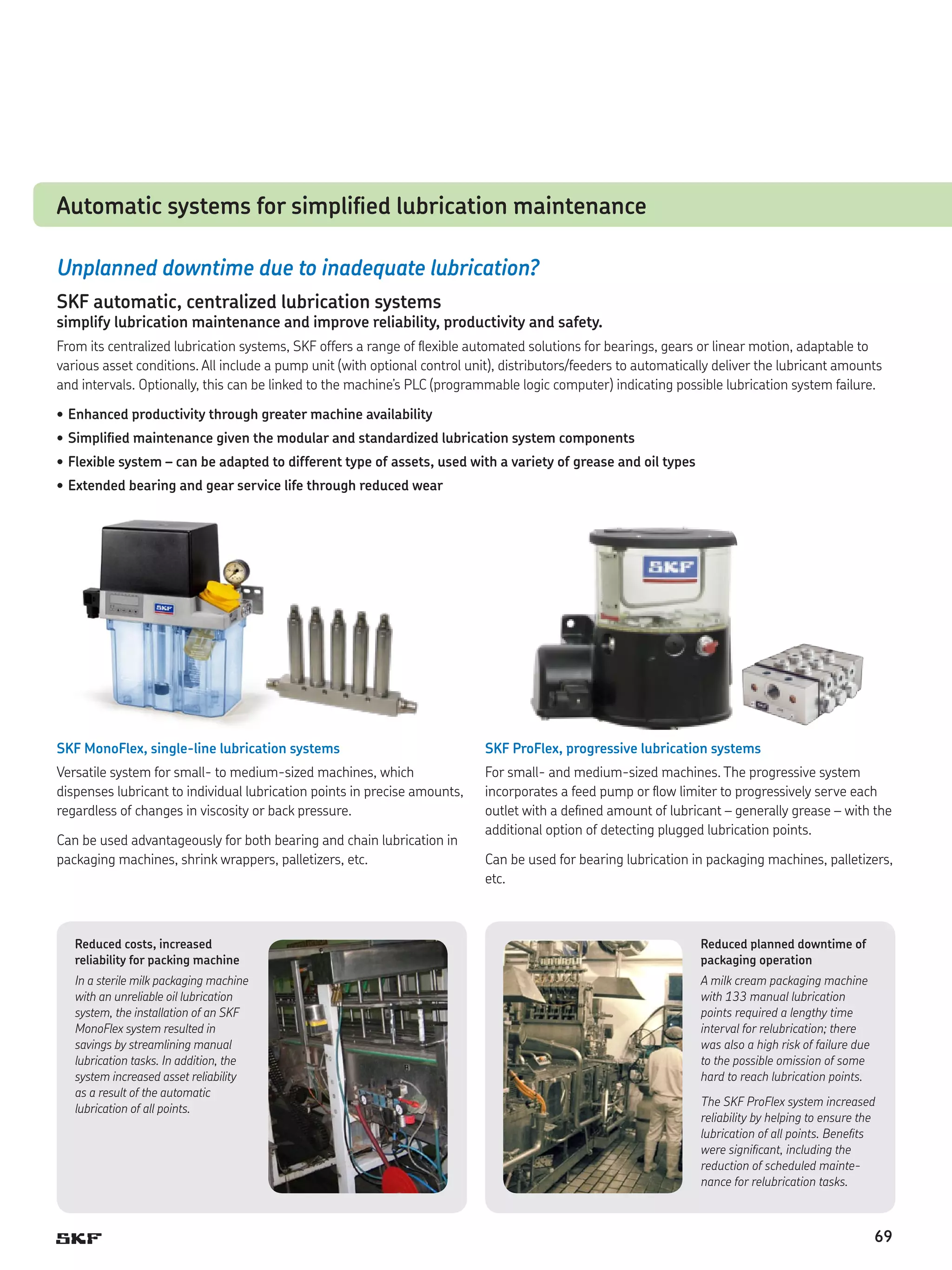 Automatic systems for simplified lubrication maintenance
Unplanned downtime due to inadequate lubrication?
SKF automatic, centralized lubrication systems

simplify lubrication maintenance and improve reliability, productivity and safety.
From its centralized lubrication systems, SKF offers a range of flexible automated solutions for bearings, gears or linear motion, adaptable to
various asset conditions. All include a pump unit (with optional control unit), distributors/feeders to automatically deliver the lubricant amounts
and intervals. Optionally, this can be linked to the machine’s PLC (programmable logic computer) indicating possible lubrication system failure.
•	Enhanced productivity through greater machine availability
•	Simplified maintenance given the modular and standardized lubrication system components
•	Flexible system – can be adapted to different type of assets, used with a variety of grease and oil types
•	Extended bearing and gear service life through reduced wear

SKF MonoFlex, single-line lubrication systems

SKF ProFlex, progressive lubrication systems

Versatile system for small- to medium-sized machines, which
dispenses lubricant to individual lubrication points in precise amounts,
regardless of changes in viscosity or back pressure.

For small- and medium-sized machines. The progressive system
incorporates a feed pump or flow limiter to progressively serve each
outlet with a defined amount of lubricant – generally grease – with the
additional option of detecting plugged lubrication points.

Can be used advantageously for both bearing and chain lubrication in
packaging machines, shrink wrappers, palletizers, etc.

Can be used for bearing lubrication in packaging machines, palletizers,
etc.

Reduced costs, increased
reliability for packing machine

Reduced planned downtime of
packaging operation

In a sterile milk packaging machine
with an unreliable oil lubrication
system, the installation of an SKF
MonoFlex system resulted in
savings by streamlining manual
lubrication tasks. In addition, the
system increased asset reliability
as a result of the automatic
lubrication of all points.

A milk cream packaging machine
with 133 manual lubrication
points required a lengthy time
interval for relubrication; there
was also a high risk of failure due
to the possible omission of some
hard to reach lubrication points.
The SKF ProFlex system increased
reliability by helping to ensure the
lubrication of all points. Benefits
were significant, including the
reduction of scheduled maintenance for relubrication tasks.

69

 