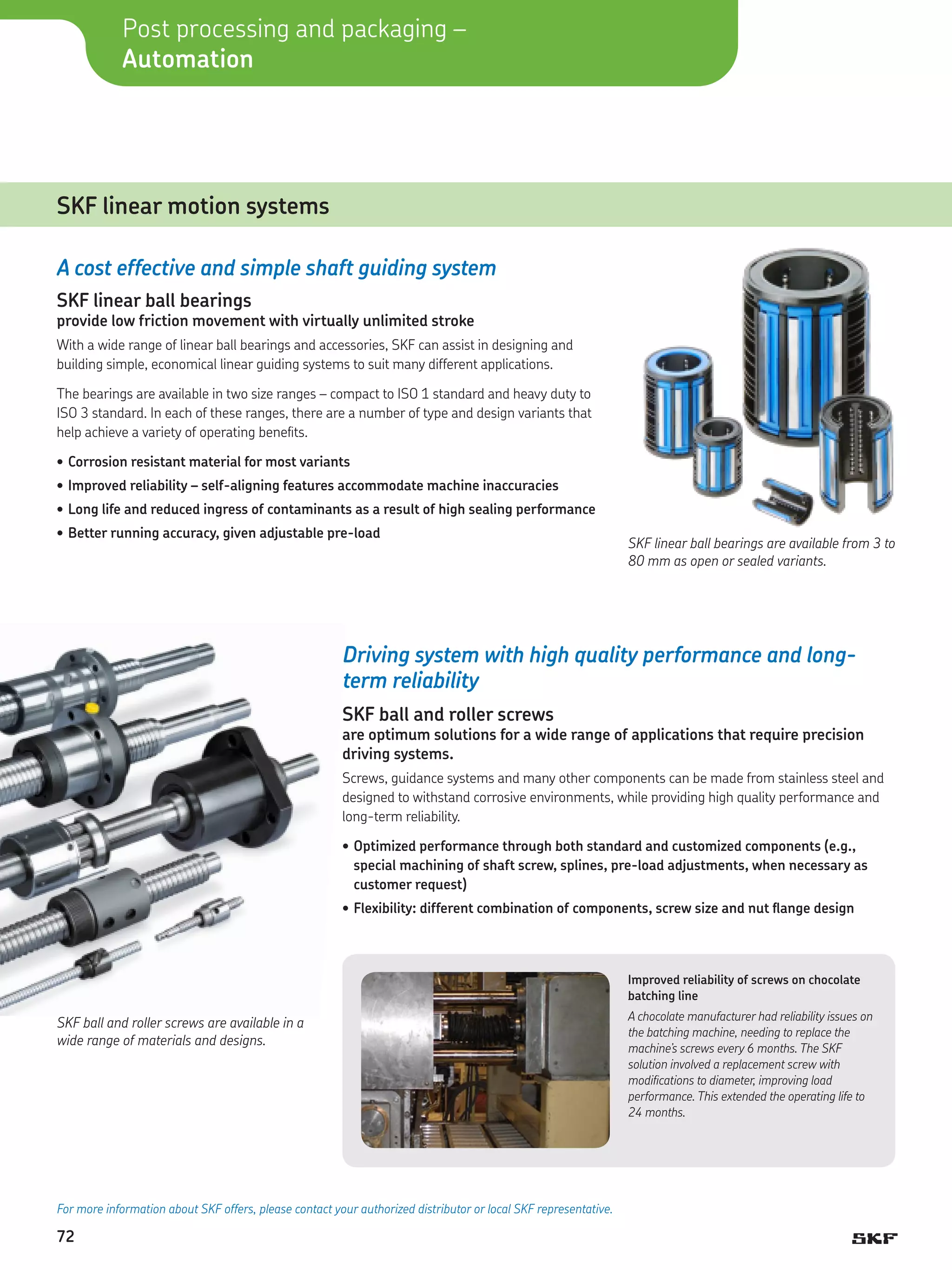 Post processing and packaging –
Automation

SKF linear motion systems
A cost effective and simple shaft guiding system
SKF linear ball bearings

provide low friction movement with virtually unlimited stroke
With a wide range of linear ball bearings and accessories, SKF can assist in designing and
building simple, economical linear guiding systems to suit many different applications.
The bearings are available in two size ranges – compact to ISO 1 standard and heavy duty to
ISO 3 standard. In each of these ranges, there are a number of type and design variants that
help achieve a variety of operating benefits.
•	Corrosion resistant material for most variants
•	Improved reliability – self-aligning features accommodate machine inaccuracies
•	Long life and reduced ingress of contaminants as a result of high sealing performance
•	Better running accuracy, given adjustable pre-load

SKF linear ball bearings are available from 3 to
80 mm as open or sealed variants.

Driving system with high quality performance and longterm reliability
SKF ball and roller screws

are optimum solutions for a wide range of applications that require precision
driving systems.
Screws, guidance systems and many other components can be made from stainless steel and
designed to withstand corrosive environments, while providing high quality performance and
long-term reliability.
•	Optimized performance through both standard and customized components (e.g.,
special machining of shaft screw, splines, pre-load adjustments, when necessary as
customer request)
•	Flexibility: different combination of components, screw size and nut flange design

Improved reliability of screws on chocolate
batching line

SKF ball and roller screws are available in a
wide range of materials and designs.

For more information about SKF offers, please contact your authorized distributor or local SKF representative.

72

A chocolate manufacturer had reliability issues on
the batching machine, needing to replace the
machine’s screws every 6 months. The SKF
solution involved a replacement screw with
modifications to diameter, improving load
performance. This extended the operating life to
24 months.

 