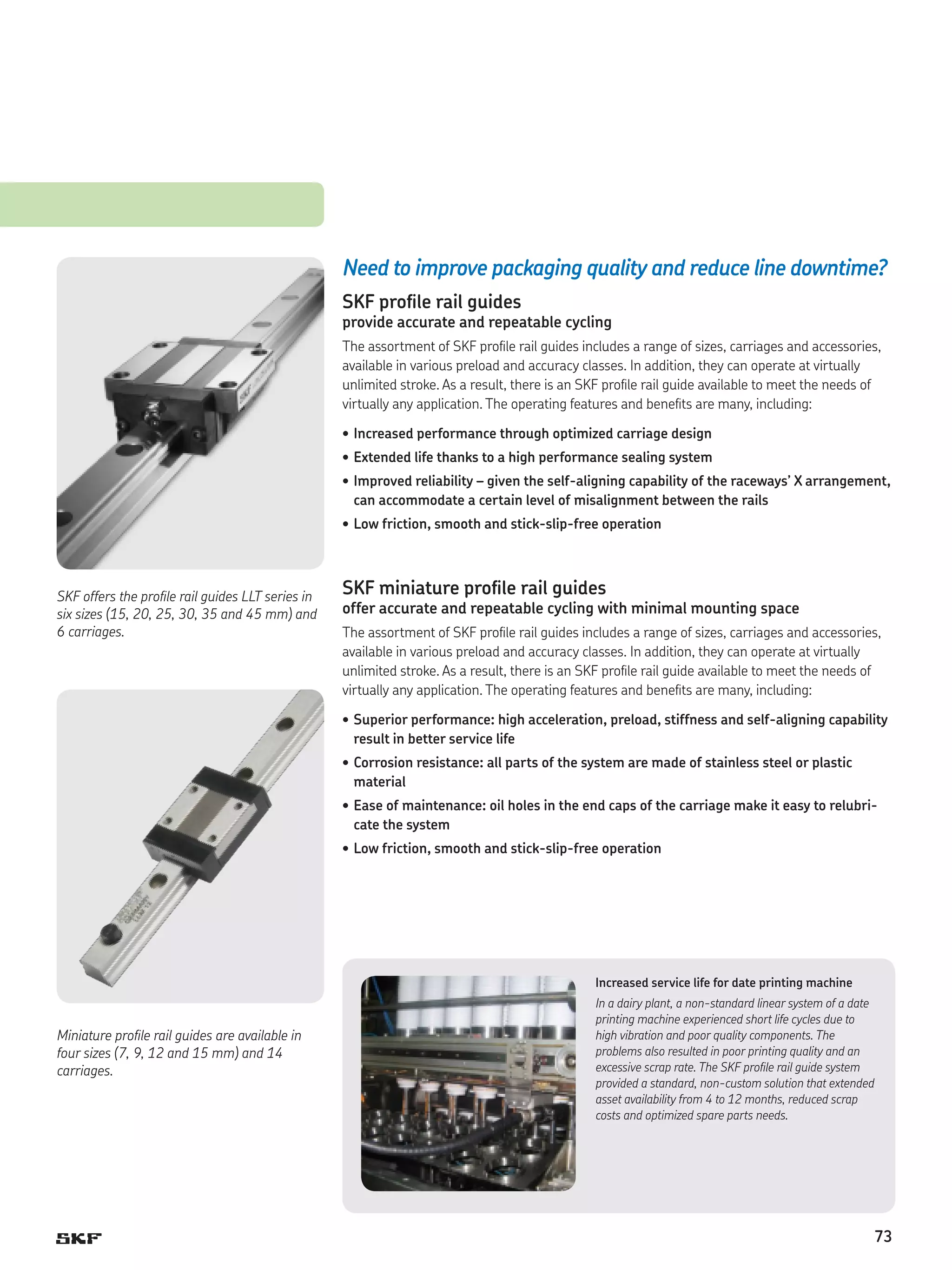 Need to improve packaging quality and reduce line downtime?
SKF profile rail guides

provide accurate and repeatable cycling
The assortment of SKF profile rail guides includes a range of sizes, carriages and accessories,
available in various preload and accuracy classes. In addition, they can operate at virtually
unlimited stroke. As a result, there is an SKF profile rail guide available to meet the needs of
virtually any application. The operating features and benefits are many, including:
•	Increased performance through optimized carriage design
•	Extended life thanks to a high performance sealing system
•	Improved reliability – given the self-aligning capability of the raceways’ X arrangement,
can accommodate a certain level of misalignment between the rails
•	Low friction, smooth and stick-slip-free operation

SKF offers the profile rail guides LLT series in
six sizes (15, 20, 25, 30, 35 and 45 mm) and
6 carriages.

SKF miniature profile rail guides

offer accurate and repeatable cycling with minimal mounting space
The assortment of SKF profile rail guides includes a range of sizes, carriages and accessories,
available in various preload and accuracy classes. In addition, they can operate at virtually
unlimited stroke. As a result, there is an SKF profile rail guide available to meet the needs of
virtually any application. The operating features and benefits are many, including:
•	Superior performance: high acceleration, preload, stiffness and self-aligning capability
result in better service life
•	Corrosion resistance: all parts of the system are made of stainless steel or plastic
material
•	Ease of maintenance: oil holes in the end caps of the carriage make it easy to relubricate the system
•	Low friction, smooth and stick-slip-free operation

Increased service life for date printing machine

Miniature profile rail guides are available in
four sizes (7, 9, 12 and 15 mm) and 14
carriages.

In a dairy plant, a non-standard linear system of a date
printing machine experienced short life cycles due to
high vibration and poor quality components. The
problems also resulted in poor printing quality and an
excessive scrap rate. The SKF profile rail guide system
provided a standard, non-custom solution that extended
asset availability from 4 to 12 months, reduced scrap
costs and optimized spare parts needs.

73

 