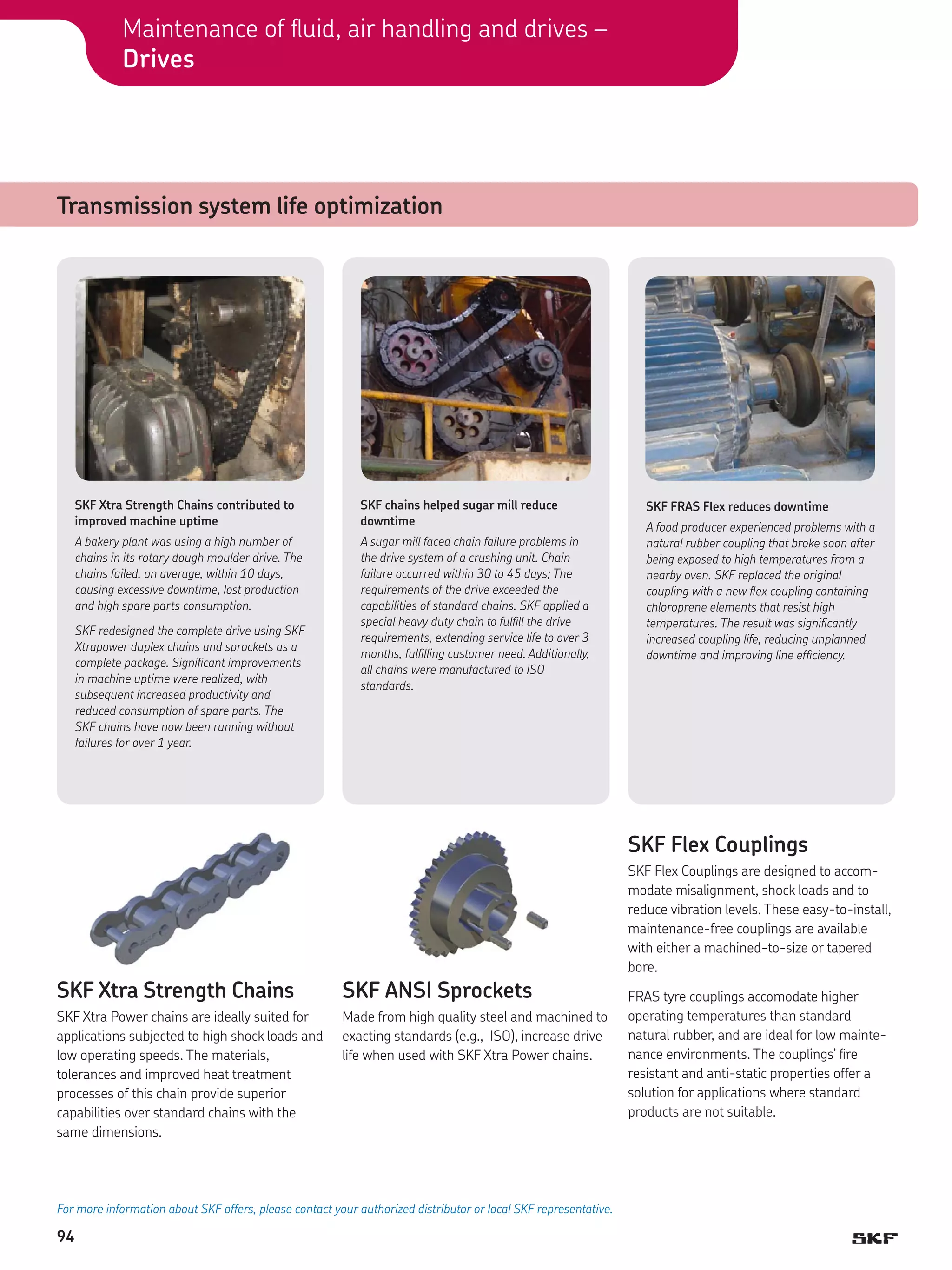Maintenance of fluid, air handling and drives –
Drives

Transmission system life optimization

SKF Xtra Strength Chains contributed to
improved machine uptime

SKF chains helped sugar mill reduce
downtime

A bakery plant was using a high number of
chains in its rotary dough moulder drive. The
chains failed, on average, within 10 days,
causing excessive downtime, lost production
and high spare parts consumption.

A sugar mill faced chain failure problems in
the drive system of a crushing unit. Chain
failure occurred within 30 to 45 days; The
requirements of the drive exceeded the
capabilities of standard chains. SKF applied a
special heavy duty chain to fulfill the drive
requirements, extending service life to over 3
months, fulfilling customer need. Additionally,
all chains were manufactured to ISO
standards.

SKF redesigned the complete drive using SKF
Xtrapower duplex chains and sprockets as a
complete package. Significant improvements
in machine uptime were realized, with
subsequent increased productivity and
reduced consumption of spare parts. The
SKF chains have now been running without
failures for over 1 year.

SKF FRAS Flex reduces downtime
A food producer experienced problems with a
natural rubber coupling that broke soon after
being exposed to high temperatures from a
nearby oven. SKF replaced the original
coupling with a new flex coupling containing
chloroprene elements that resist high
temperatures. The result was significantly
increased coupling life, reducing unplanned
downtime and improving line efficiency.

SKF Flex Couplings

SKF Xtra Strength Chains

SKF ANSI Sprockets

SKF Xtra Power chains are ideally suited for
applications subjected to high shock loads and
low operating speeds. The materials,
tolerances and improved heat treatment
processes of this chain provide superior
capabilities over standard chains with the
same dimensions.

Made from high quality steel and machined to
exacting standards (e.g., ISO), increase drive
life when used with SKF Xtra Power chains.

For more information about SKF offers, please contact your authorized distributor or local SKF representative.

94

SKF Flex Couplings are designed to accommodate misalignment, shock loads and to
reduce vibration levels. These easy-to-install,
maintenance-free couplings are available
with either a machined-to-size or tapered
bore.
FRAS tyre couplings accomodate higher
operating temperatures than standard
natural rubber, and are ideal for low maintenance environments. The couplings’ fire
resistant and anti-static properties offer a
solution for applications where standard
products are not suitable.

 