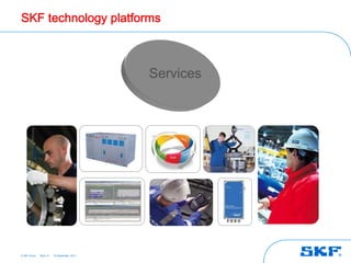 SKF technology platforms



                                              Services




© SKF Group   Slide 13   25 September, 2012
 