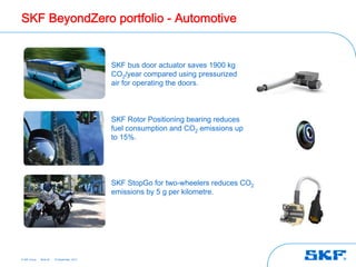 SKF BeyondZero portfolio - Automotive


                                              SKF bus door actuator saves 1900 kg
                                              CO2/year compared using pressurized
                                              air for operating the doors.



                                              SKF Rotor Positioning bearing reduces
                                              fuel consumption and CO2 emissions up
                                              to 15%.




                                              SKF StopGo for two-wheelers reduces CO2
                                              emissions by 5 g per kilometre.




© SKF Group   Slide 22   25 September, 2012
 