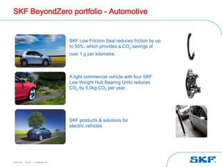 SKF BeyondZero portfolio - Automotive


                                              SKF Low Friction Seal reduces friction by up
                                              to 55%, which provides a CO2 savings of
                                              over 1 g per kilometre.



                                              A light commercial vehicle with four SKF
                                              Low Weight Hub Bearing Units reduces
                                              CO2 by 5.0kg CO2 per year.




                                              SKF products & solutions for
                                              electric vehicles




© SKF Group   Slide 23   25 September, 2012
 
