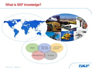 What is SKF knowledge?




© SKF Group   Slide 5   25 September, 2012
 